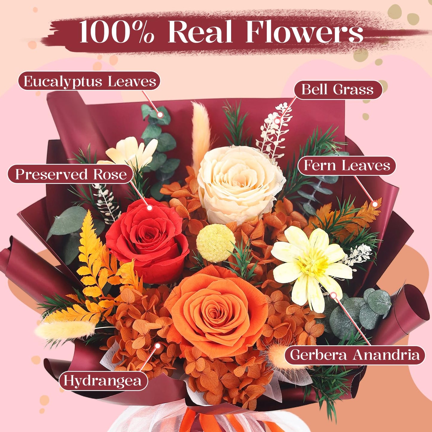 Preserved Flowers for Delivery, Orange Flowers Fresh Bouquet with Gift Box, Forever Eternal Rose Gifts for Women Mom Wife on Christmas, Valentines Day, Mother's Day, Birthday