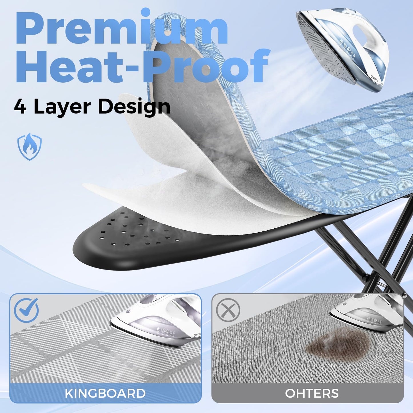 KINGBOARD Ironing Board, Compact Iron Board with Silicon Iron Mat, Heat Resistant Cover, 7 Height Adjustable, Foldable Ironing Board Wall Mount Hanger, 13x43 Blue