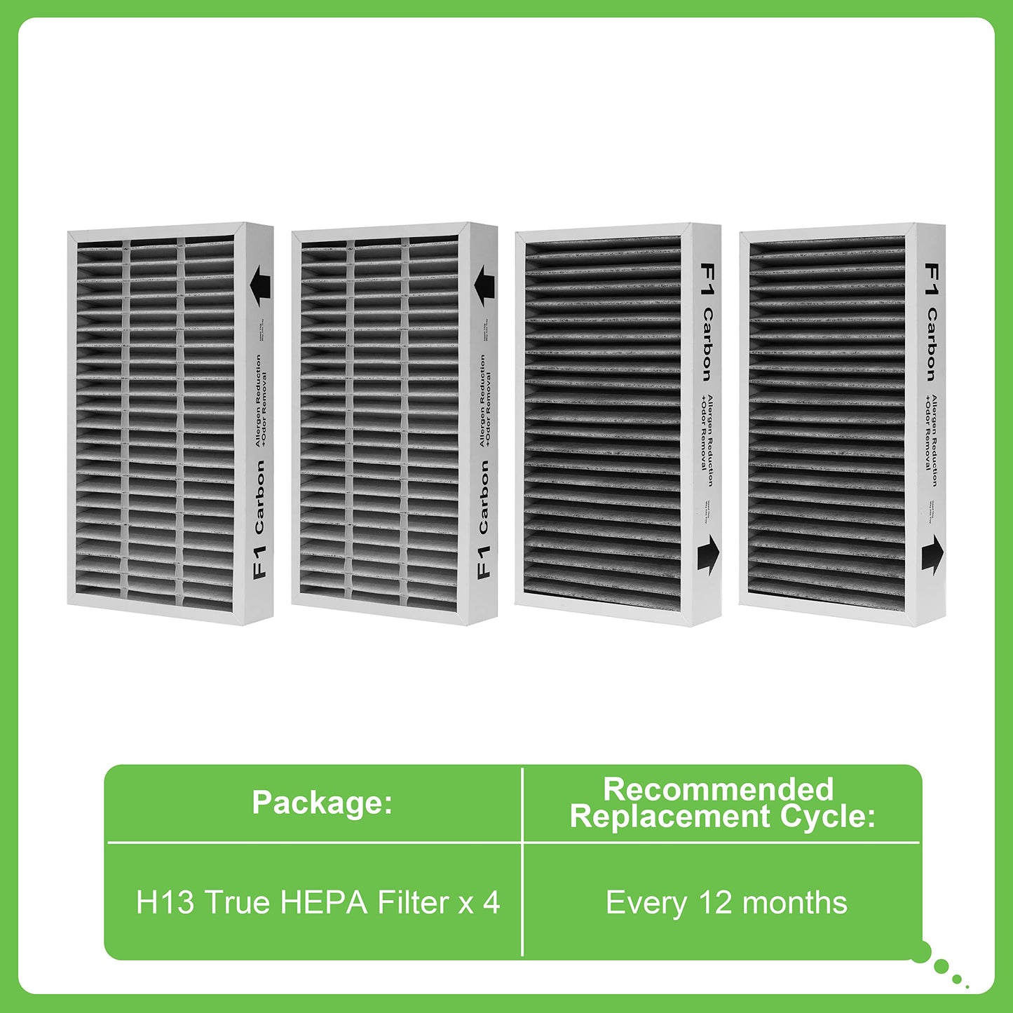 Hichoryer F1 Filter Allergen Reduction+Odor Removal, Replacement Filter Compatible with Filtrete C01 T02 Room Air Purifier FAP-C01-F1 and FAP-T02-F1,4 Pack