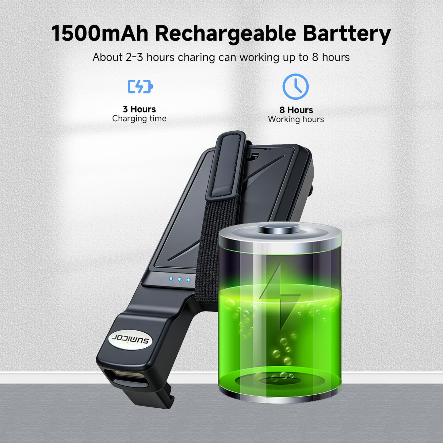 Sumicor Back Clip Bluetooth Barcode Scanner, 3 in 1 Bluetooth5.2 & 2.4G Wireless & USB Wired Portable Mini Barcode Reader Compatible with 4.7"-6.6" iPhone, Android Smartphone
