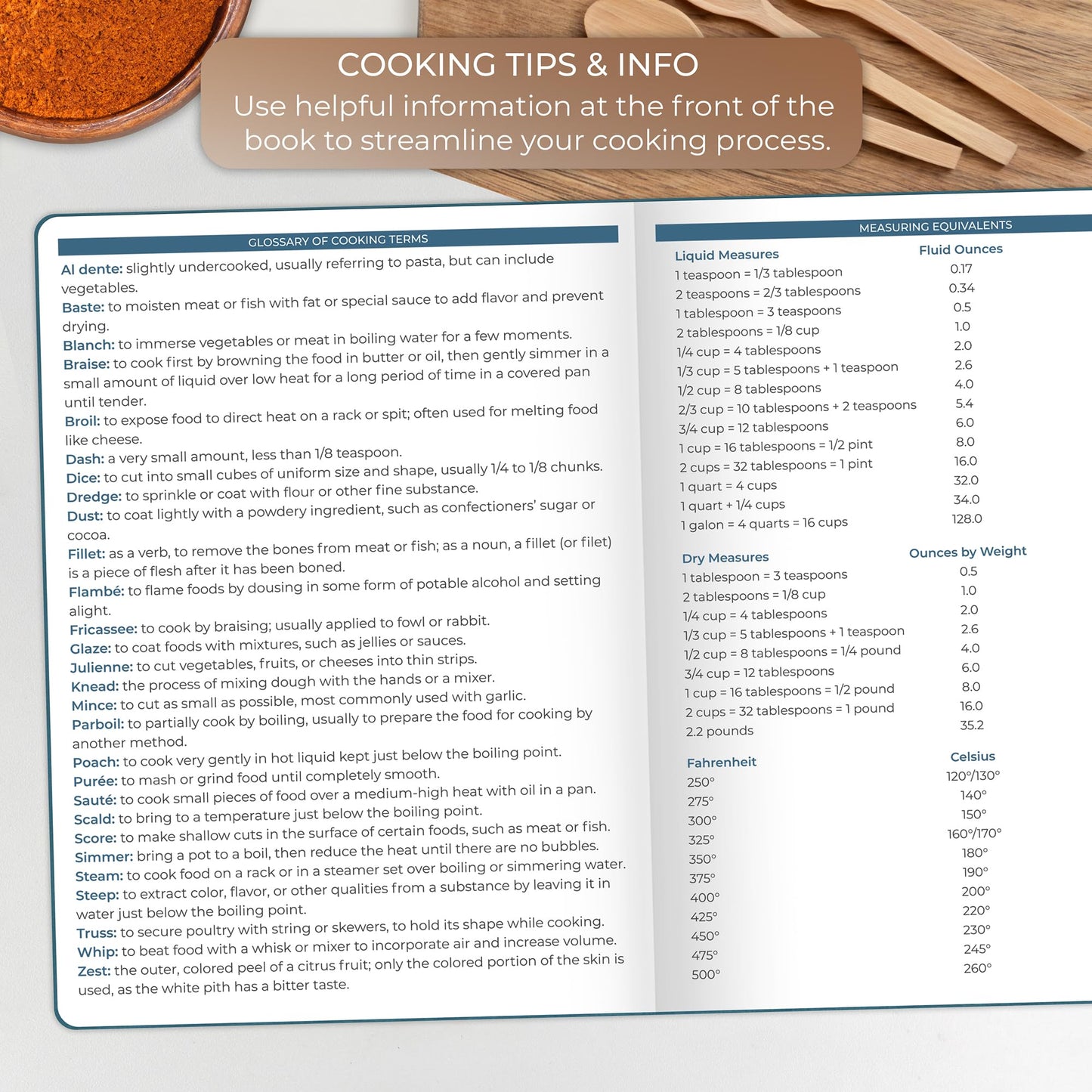Clever Fox Recipe Book – Make Your Own Family Cookbook – Blank Recipe Notebook Organizer – Empty Cooking Journal to Write In Recipes – Large Size, 8.5”x11.2”, Hardcover, Dark Teal