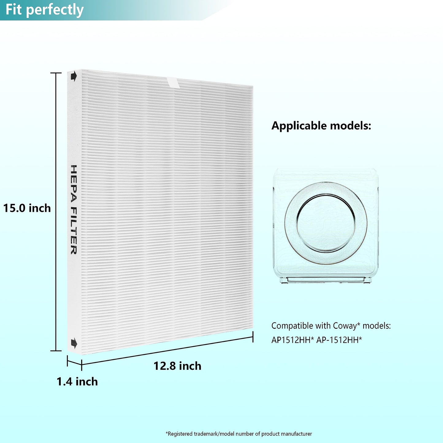 Lhari AP-1512HH True HEPA Replacement Filter, Compatible with Coway Airmega AP-1512HH and Airmega 200M Air Purifier, Compare to AP-1512HH-FP, AP-1518R, AP-1519P Air Filter, Item NO #3304899, 2-Pack