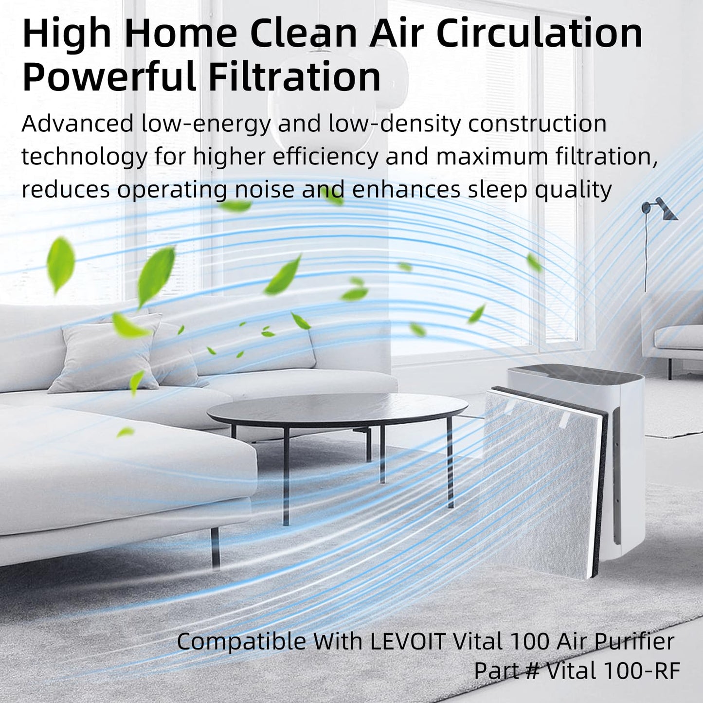 3 Pack Vital 100 Replacement Filter Compatible with LEVOIT Vital 100 Air Pur-ifier, 3-in-1 H13 HEPA and High-Efficiency Activated Carbon Filter Set, Replace Part # Vital 100-RF