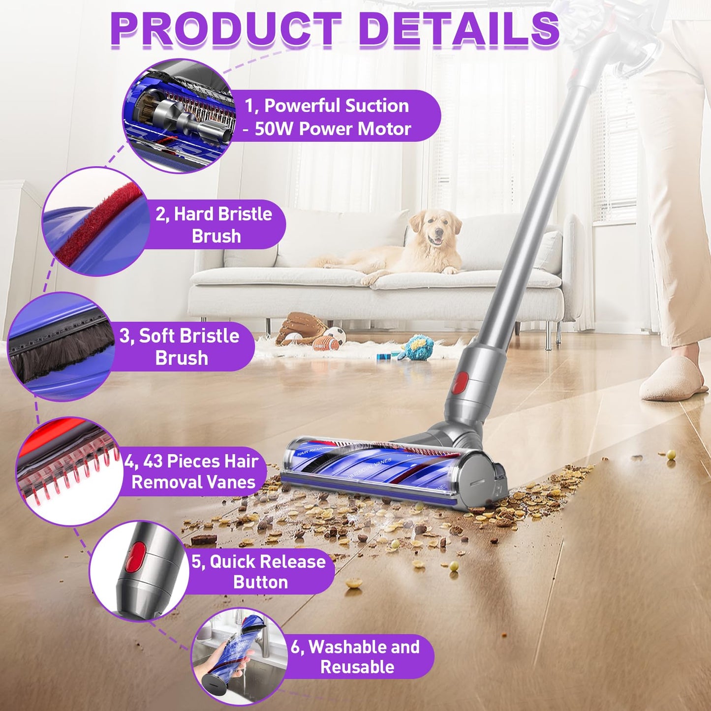 Lemige V8 V11 Vacuum Attachments Head Replacement Parts for Dyson V7 V8 V11 V15 Animal V10 Cyclone Cordless Vacuum Cleaner, Upgrade Anti-Tangle Quick Release Motor-Head Brush Roller with Power Suction