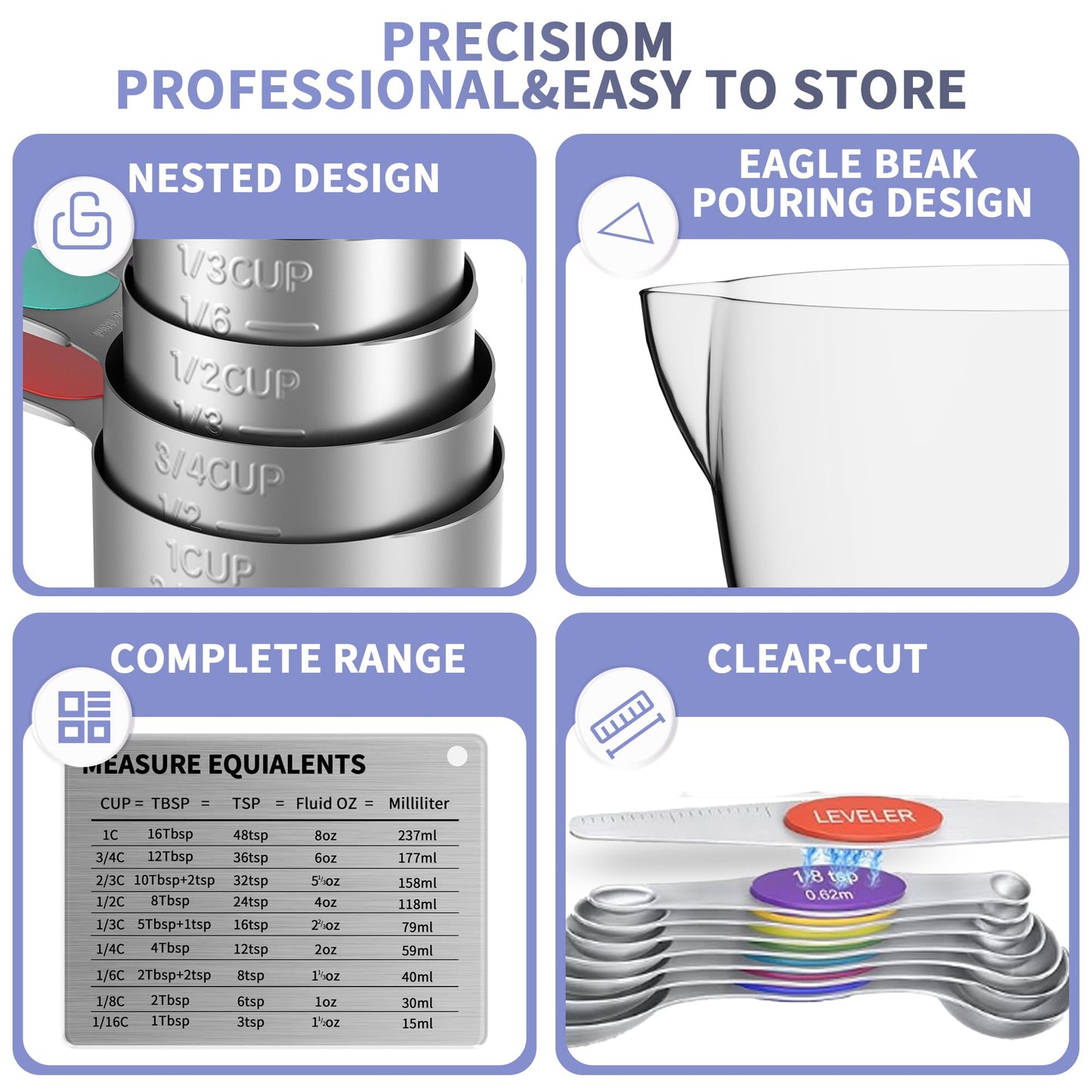 Minteem Magnetic Measuring Cups and Spoons Set, 5 Stainless Steel Measuring Cups for Dry and Liquid Ingredients, 7 Magnetic Measuring Spoons, 3 Plastic Measuring Cup with 1 Measuring Conversion Chart