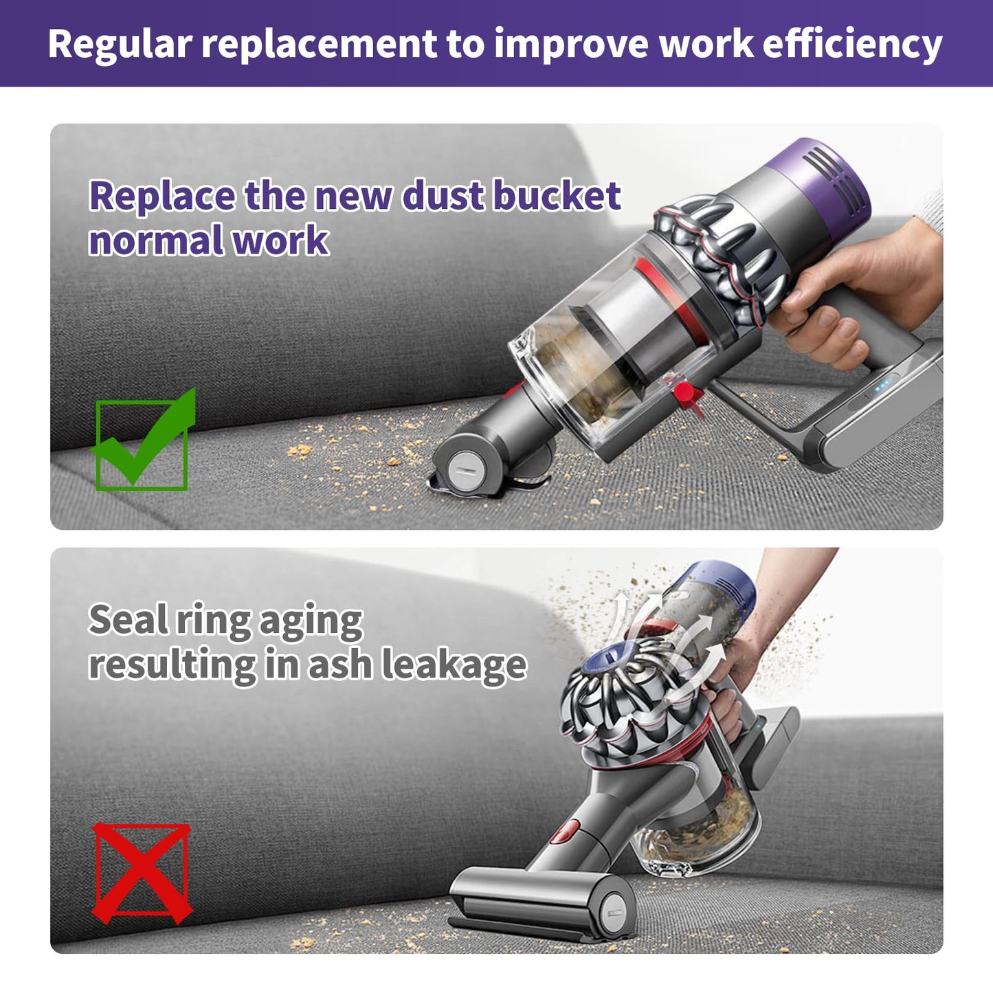 Upgraded Dust Bin Replacement Compatible With Dyson V10 SV12 Animal and Absolute Models Only,Canister Bin for Part No.969509-01 with 1 HEPA Filter