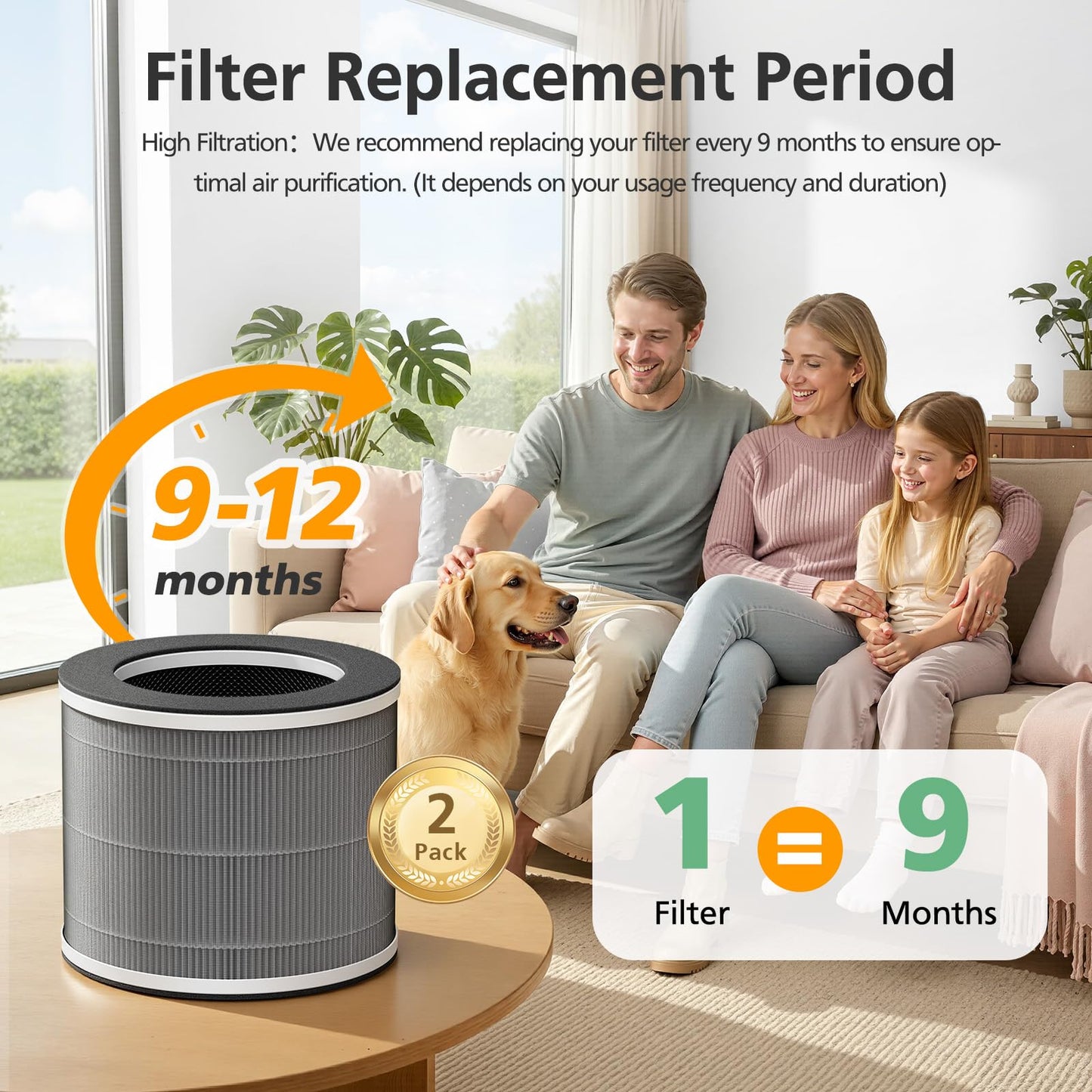 HPA120 & HPA125 Air Purifier Filter Replacement Compatible with Honeywell “O” HEPA Air Purifier Plus Tabletop Air Purifiers HPA120 & HPA125, 3-in-1 with Pre-Filter, HEPA & Carbon Filter