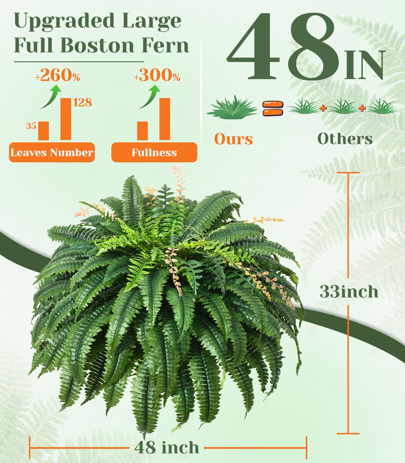 MARTINE MALL 48 inch 128 Leaves Artificial Ferns for Outdoors Look Real Fake Ferns, Large Faux Boston Ferns for Outdoor Planter Realistic UV Resistant Artificial Fake Plants for Porch Patio Hanging