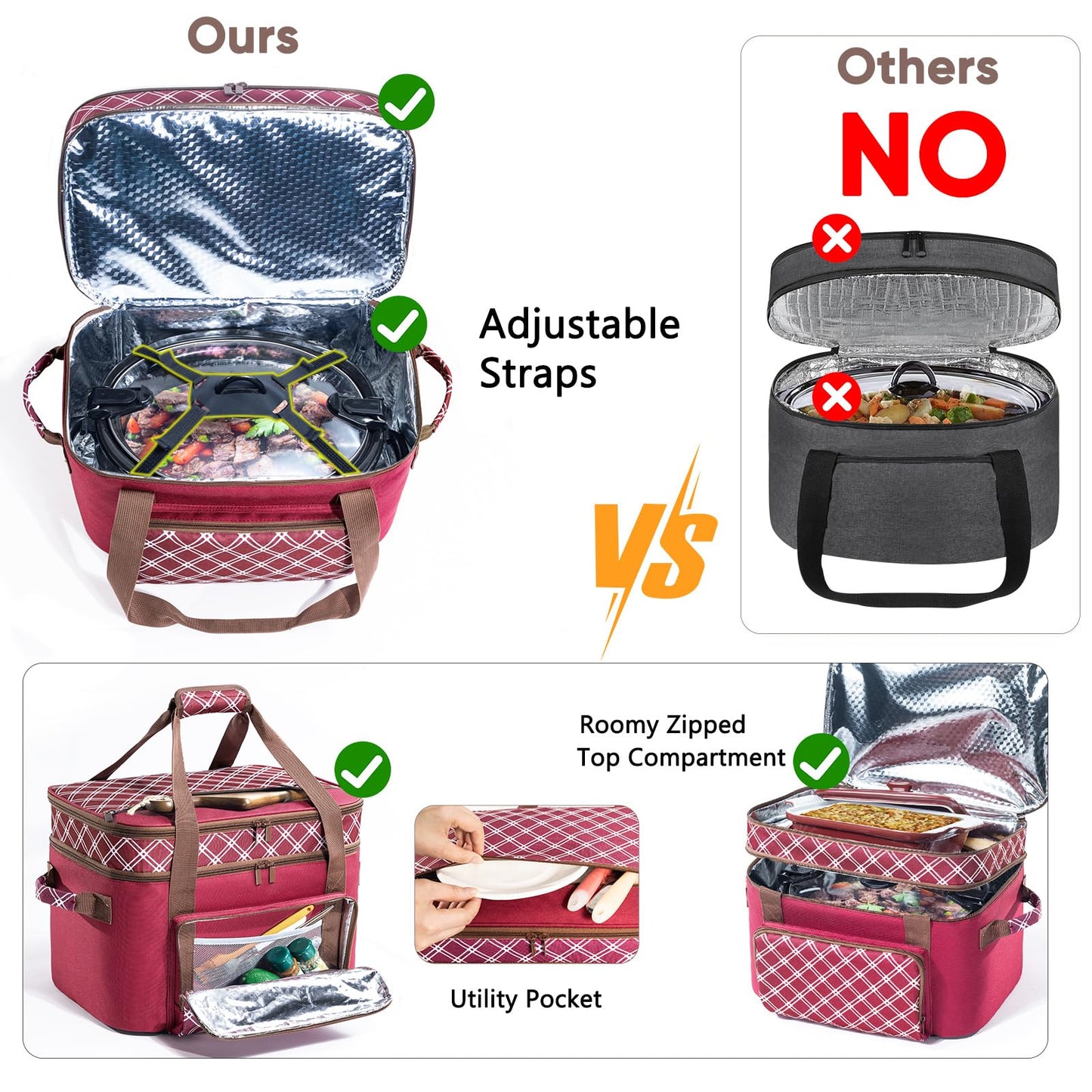 Double Layer Slow Cooker Carrier Bag – Fits 6–8 Qt Oval Slow Cooker Compatible with CrockPot & Hamilton Beach | Insulated Travel Tote with Utensil Storage & Adjustable Straps