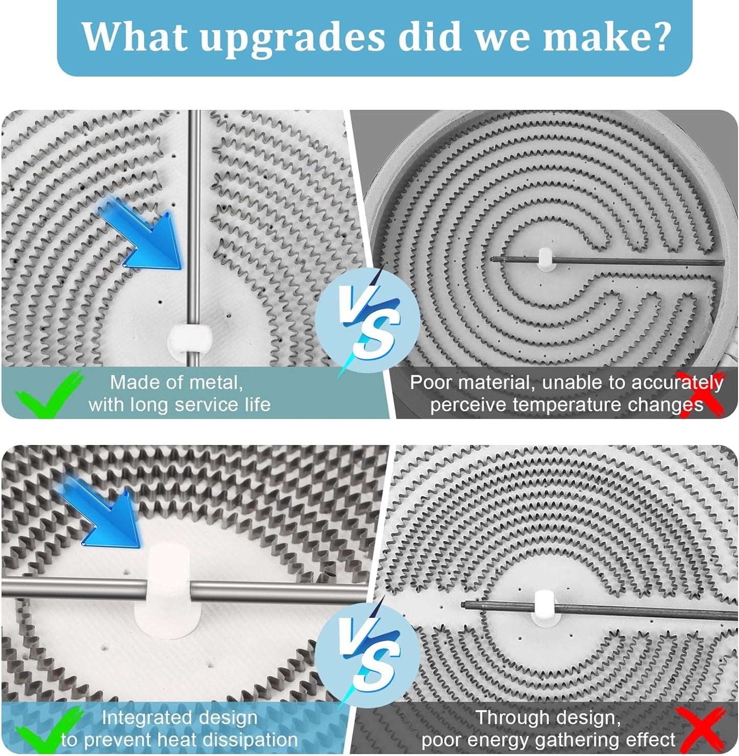 Upgraded WB30X24111 9in Dual Range Radiant Surface Element Compatible with GE Range radiant element 9in, Glass Cooktop Replacement Dual Radiant Surface Element Replace WB30T10133 AP5989975 4465256