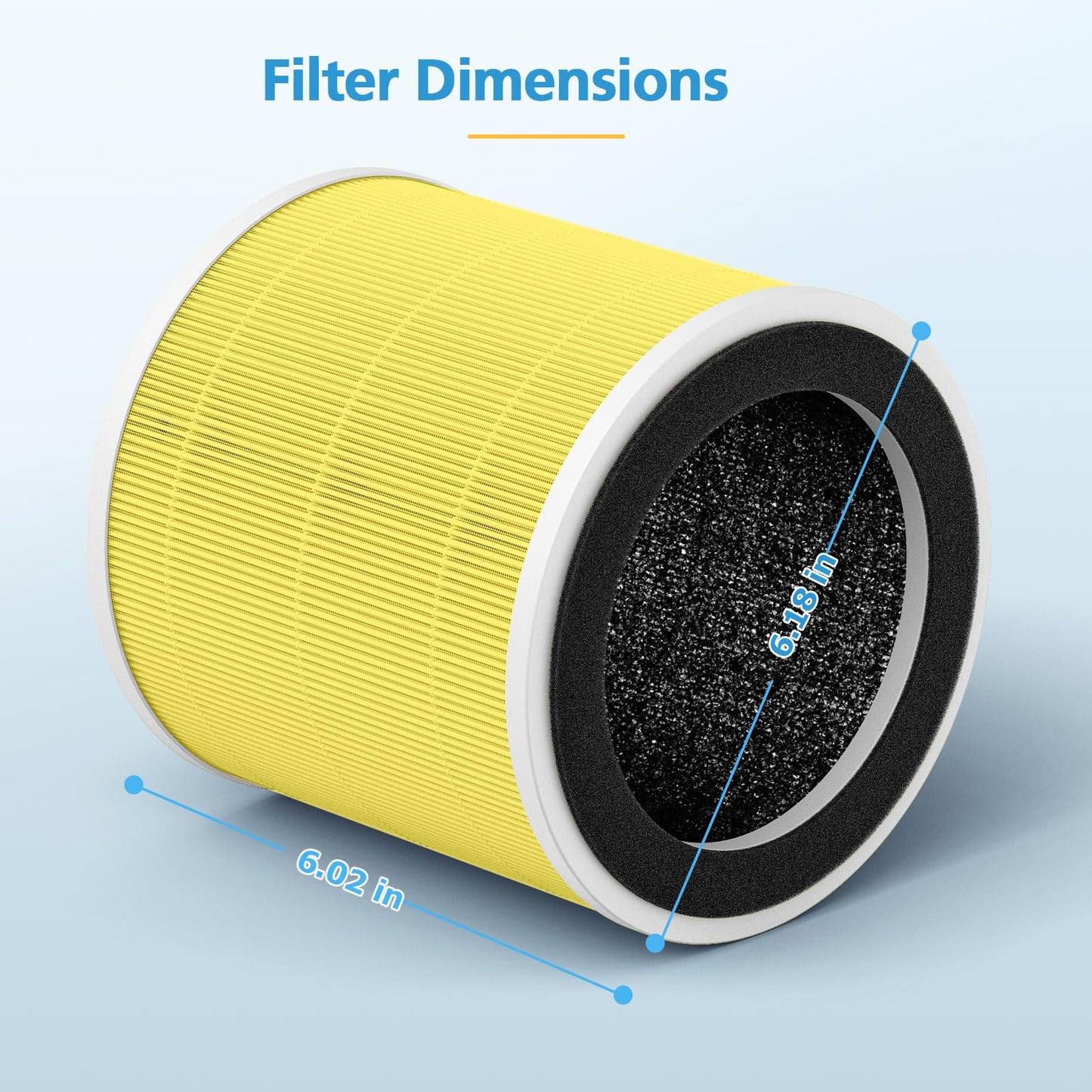 2 Pack PX500 Pet Care Replacement Filter Compatible with Purivortex PX500 Air Purifier, 3-in-1 HEPA Filter for Home Large Room, Yellow