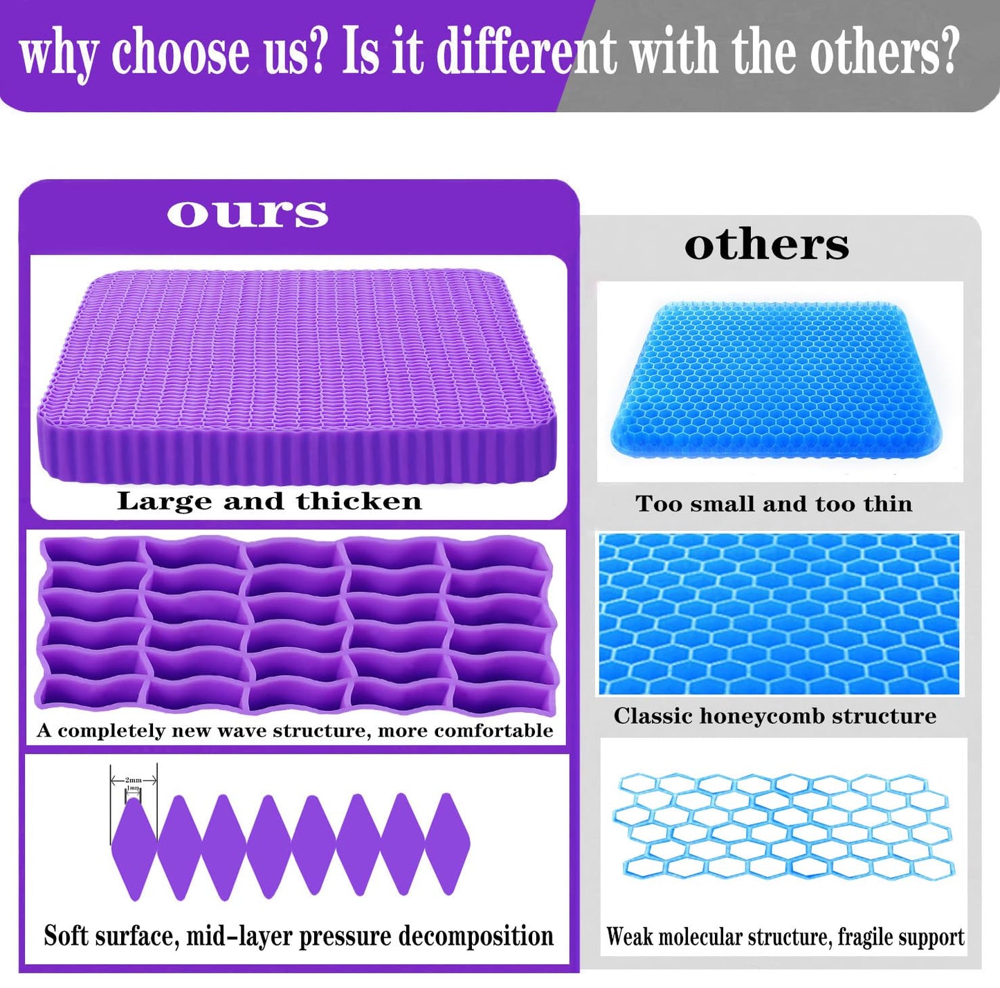 Innovative Gel Seat Cushion for Long Sitting, Soft and Breathable, Seat Cushion for Back, Sciatica, Hip, Tailbone Pain Relief, Used for The Office, Wheelchair, Recliner, Car, Stadium, Kayak.(Púrpura)