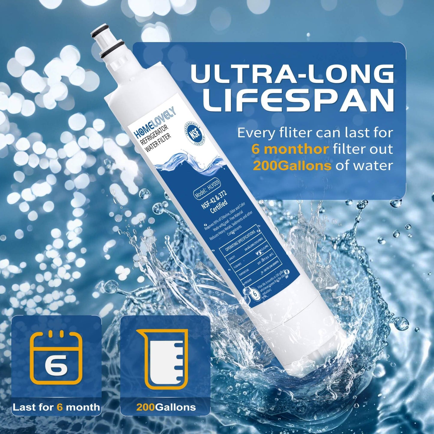 HOMELOVELY 847200 Water Filter Replacement for Fisher & Paykel 847200, 847200-WF, RF201AHUSX1, Compatible with Fisher & Paykel Model Number E522, E422, E402 (2 Pack)