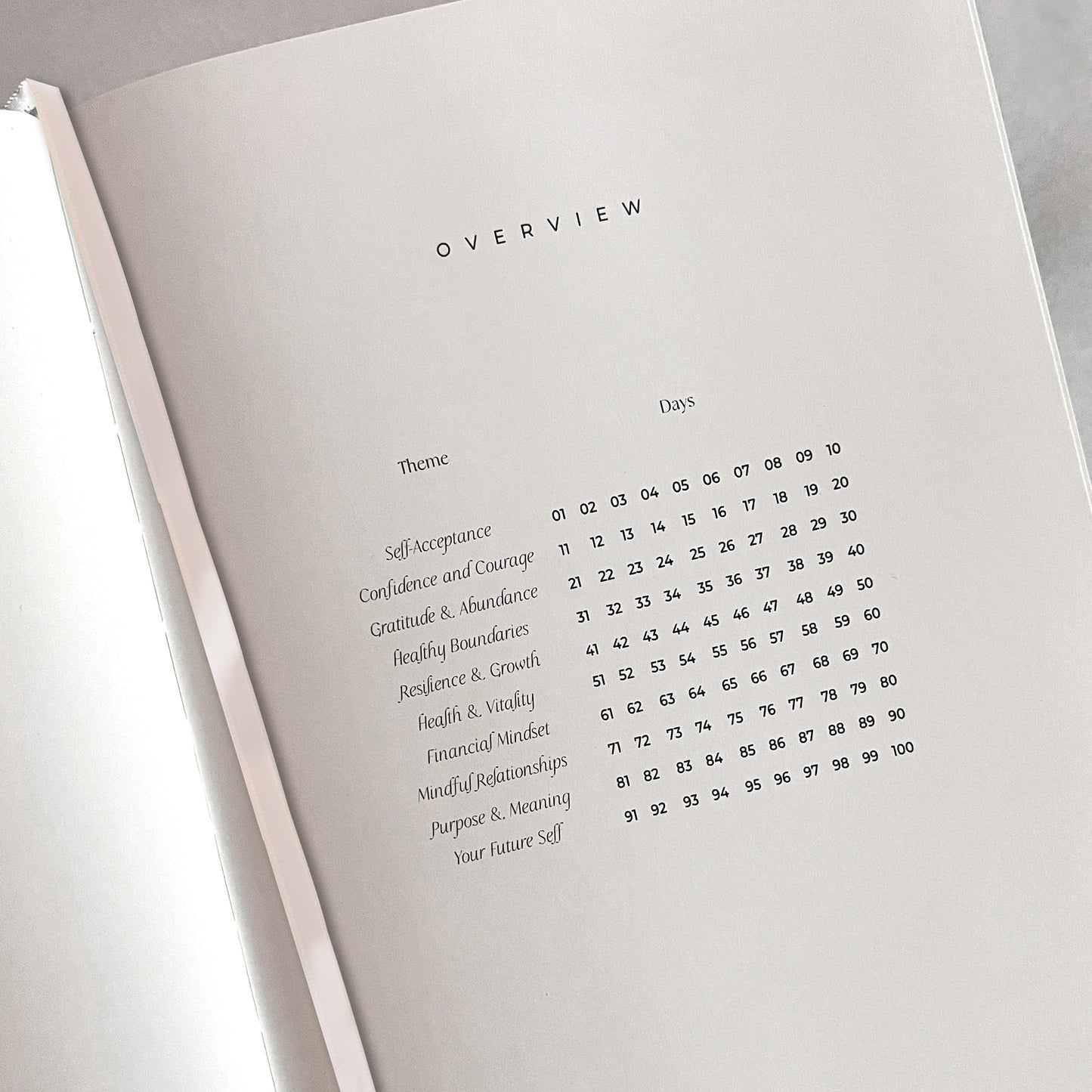 100-Day Guided Journal with Prompts – Daily Reflection & Personal Growth Journal for Mental Wellness | Personal Development Workbook by SNAPNSTART