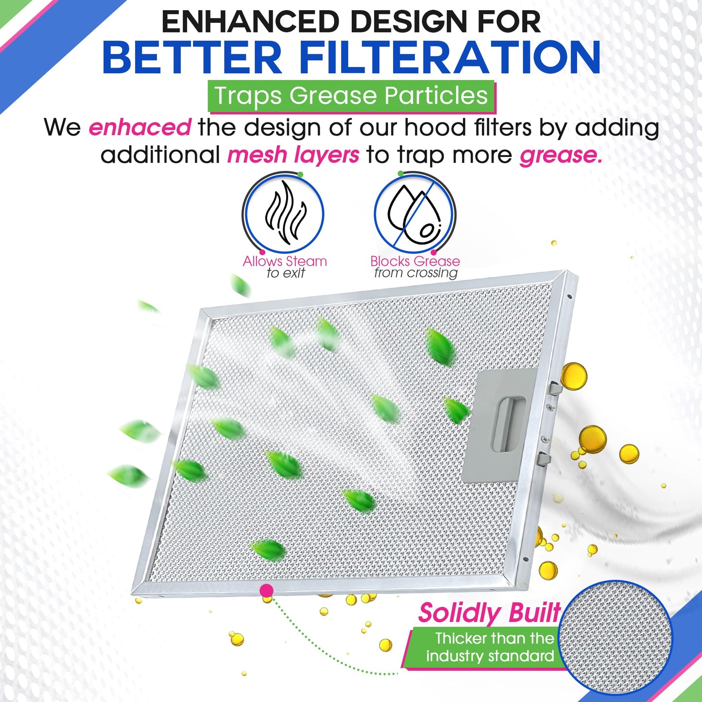 Bagean Range Hood Filter Replacement 12" x 10.5" W10169961A Compatible with Whirlpool Stove Hood Vent Filter - Aluminum Screen for Kitchen Overhead Exhaust Fan Blocks Grease & Filters Oven Air (3-Pk)
