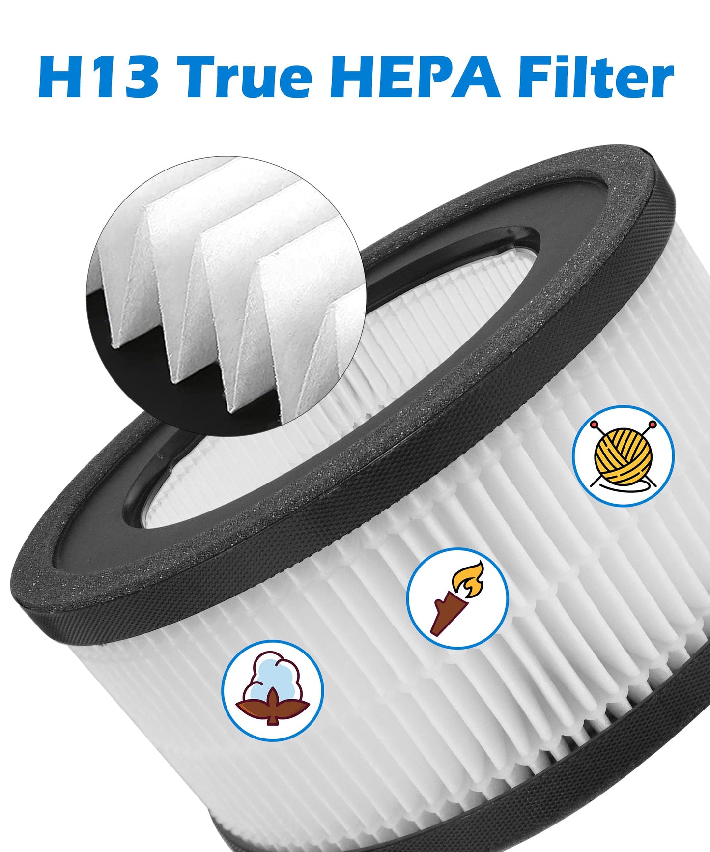 Facecool Z-1000 Replacement Filter Compatible with TruSens Z-1000 Air Purifier, 2-in-1 HEPA Air Cleaner, Part Number AFH-Z1000-01, with 2 HEPA Filters + 4 Carbon Pre-Filters (Small Room)
