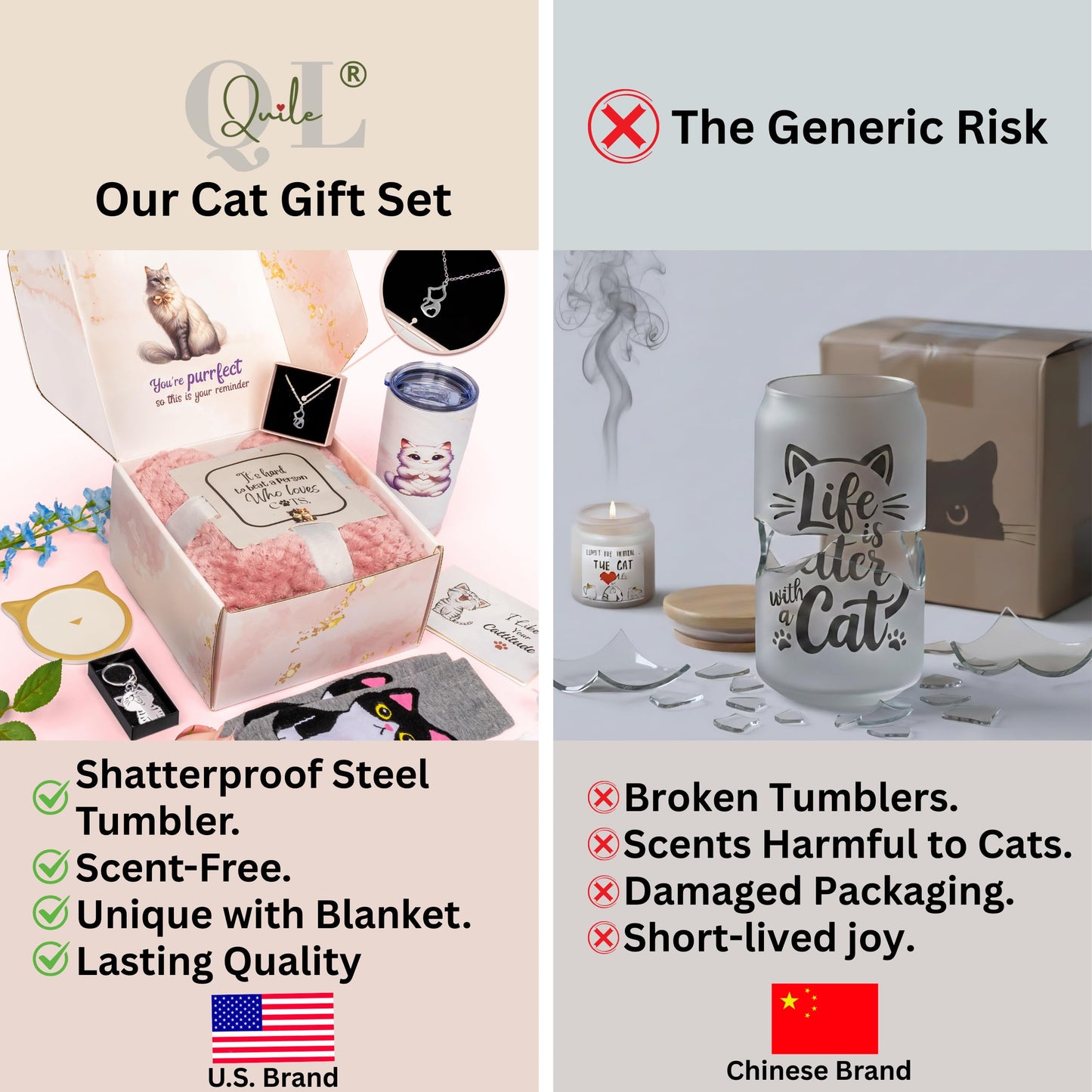 QUILE Luxury Cat Lover Gifts for Women, Cat Mom Gifts for Women, 8pc Cats Themed Gift Set with Premium Blanket & Shatterproof Steel Tumbler, Crazy Cats Lady Gift Box for Birthday & Mothers Day