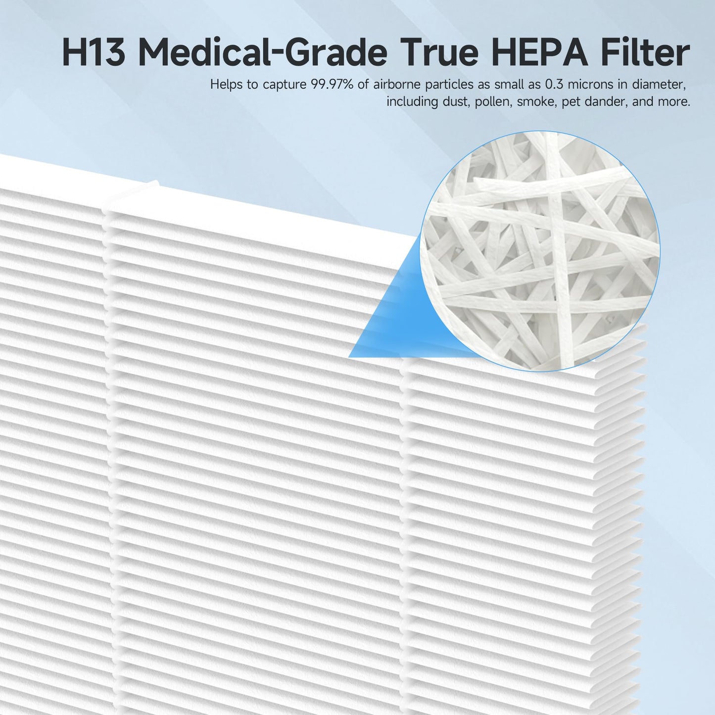4 Packs Upgraded APH4000 Replacement Filter Compatible with KNKA APH4000 Air Purifier, 2-in-1 H13 True HEPA and Activated Carbon Filter with Extra 6 Aroma Pads