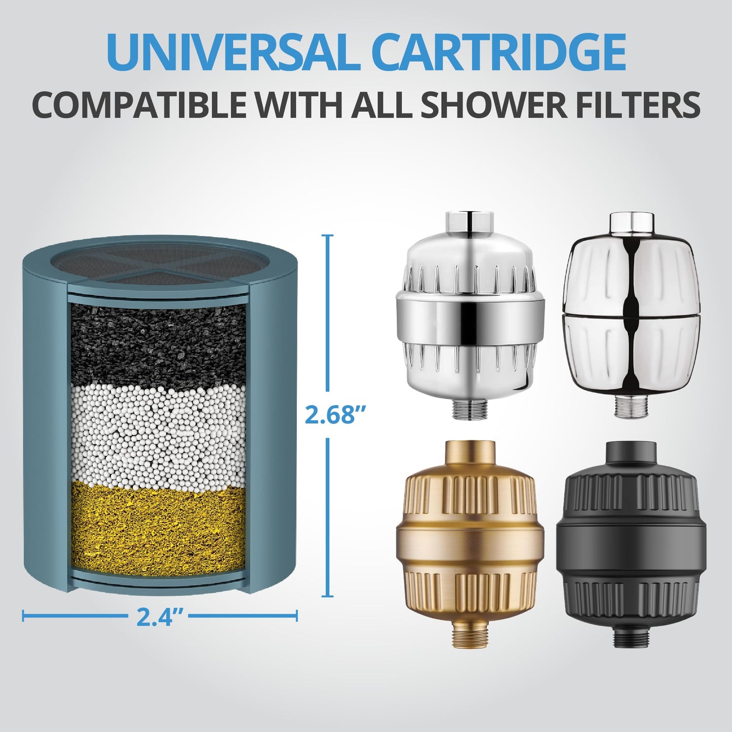 weAQUA Heavy Duty NO BS Shower Filter Replacement Cartridge 2 Pack – 99% Removal of Hard Water, Chlorine, Heavy Metals & Fluoride – Universal Fit – High Output (Teal)