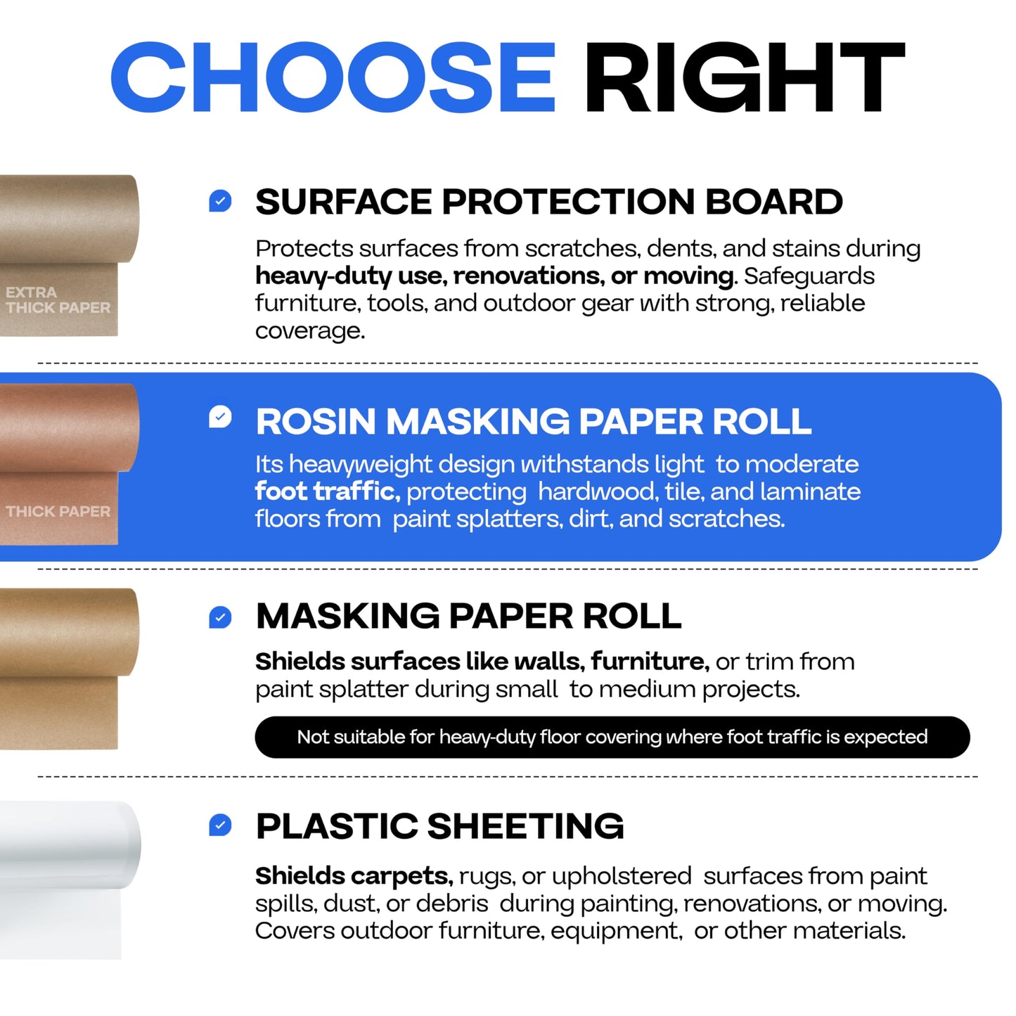 Red Rosin Masking Paper 36" x 1992" (166 feet, 498 sq.ft.) – Thick Floor Covering (66 lb Thickness) - USA-Made Masking Paper for Painting and Construction, Surface Protection by IDL Packaging