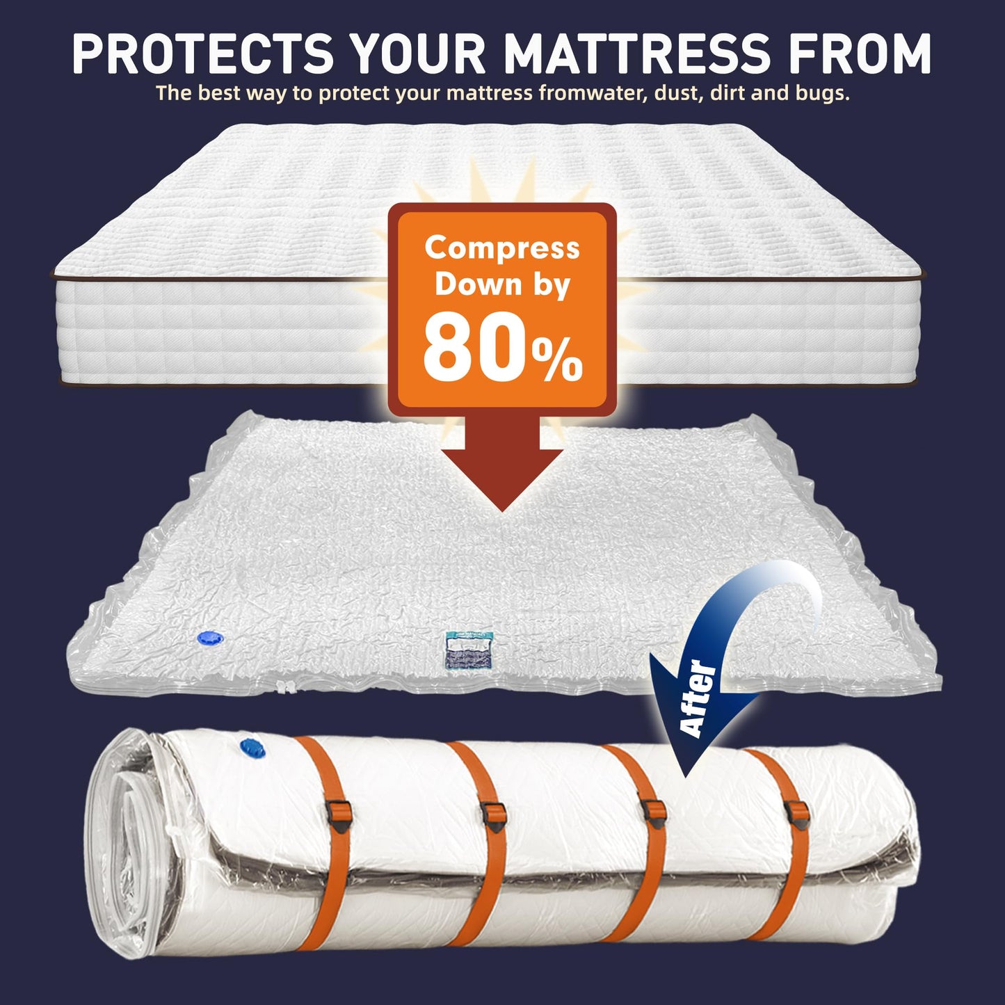 LVYSHOW Mattress Vacuum Storage Bag for Memory Foam, Latex and Hybrid Mattress, Easy Moving and Storage (Full/Queen Size)