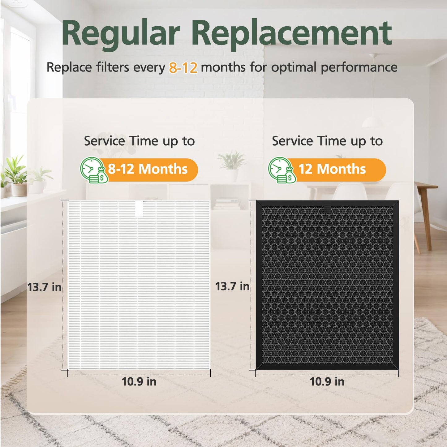5510 5520 Replacement Filter Q Compatible with Winix 5510, 5520 PlasmaWave Air Purifi-ers, HEPA Air Filter + Activated Carbon Filter Combo for Dust Pollen Pet Smoke, 2+2 Pack