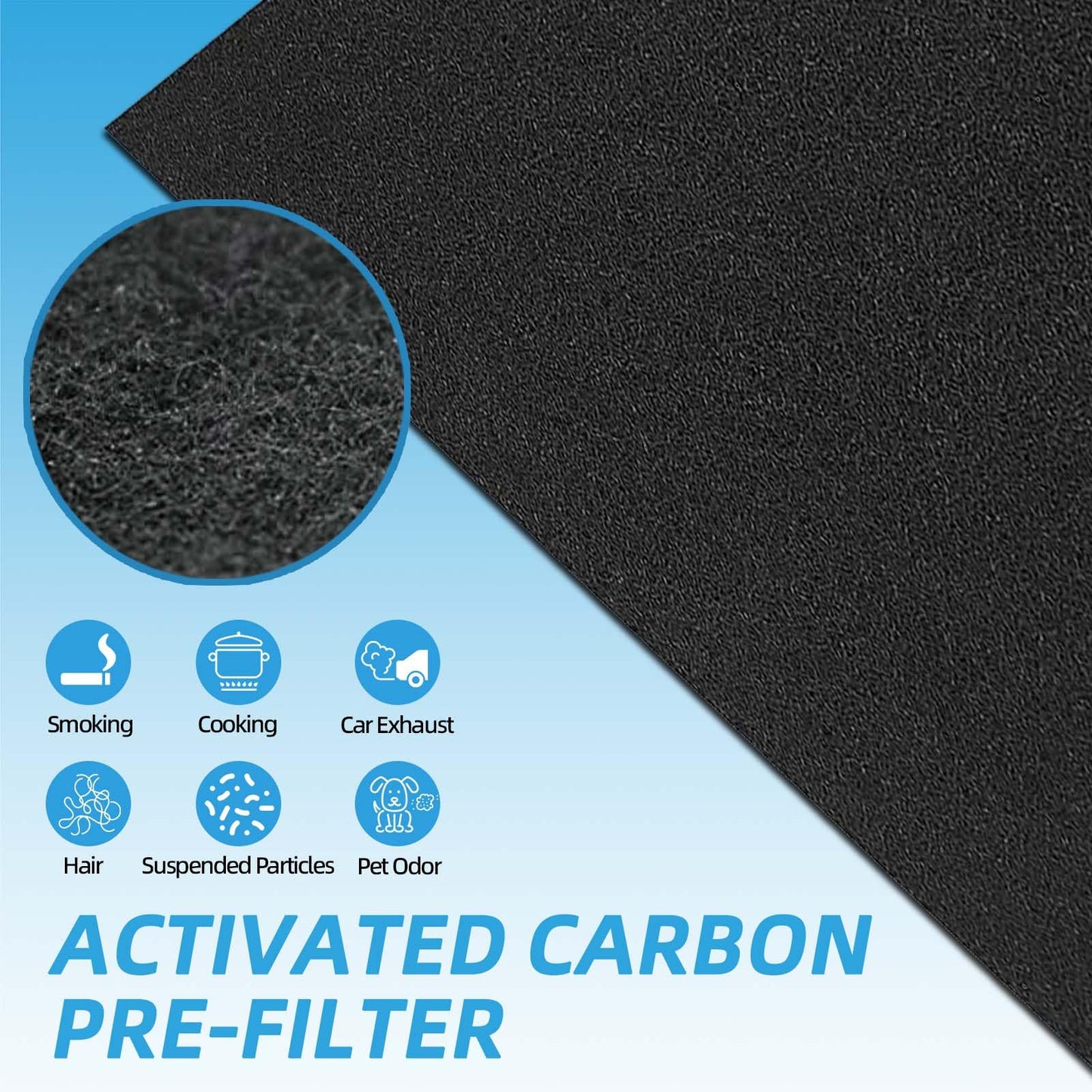C545 HEPA Replacement Filter S for Winix Air Purifier C545 B151 P150 9300, Filter Q for Winix 5510 5520, Part# 1712-0096-00, 2522-0058-00