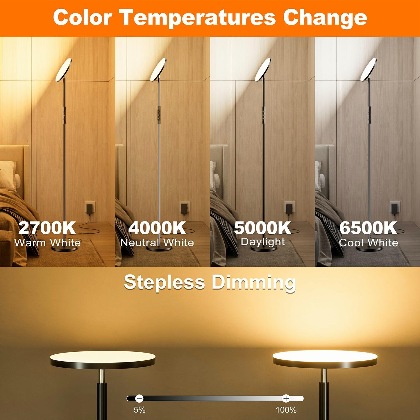 Yikuneng Super Bright Floor Lamp for Living Room, Stepless Dimmable LED Standing Lamp with Remote and Touch Control, 69” Tall Torchiere Corner Lamp for Bedroom Office Hotel, Black