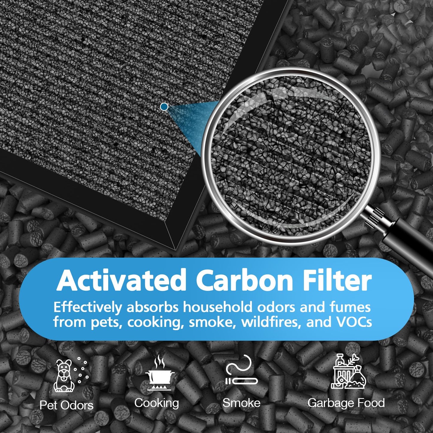 P358 Replacement Filter Compatible with HEAPETS P358 Pet Air Purifier, HEPA Air Filter for Pet Hair, Dander & Odor, Includes 8 Pre-Filters + 4 Combo HEPA & Carbon Filters