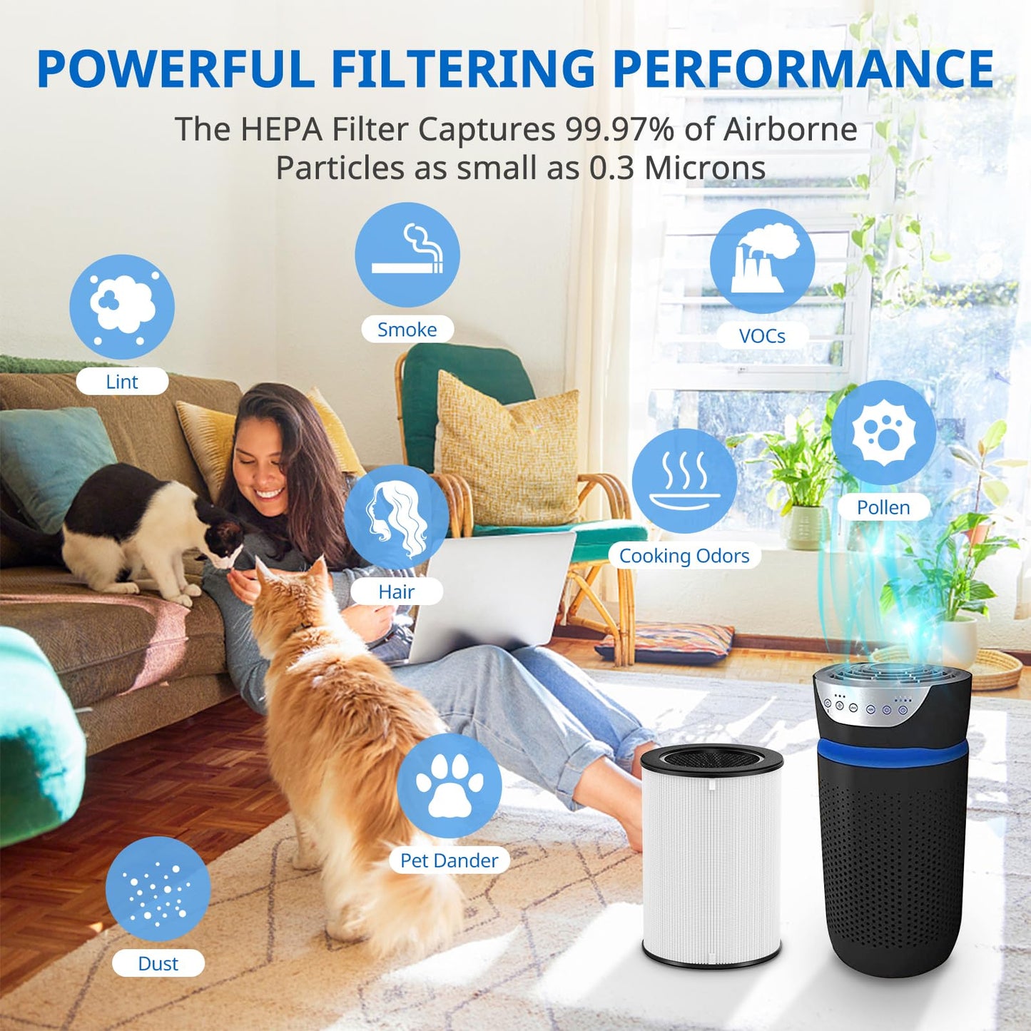 AP-T45 AP-T40FL AP-T43 HEPA Replacement Filter Compatible with 1461901 Homedics 5 in 1 Total Clean Air Purifier 1461901 Replacement Filter, AP-T40, AP-T43, and AP-T45-WT, Costco 1461901