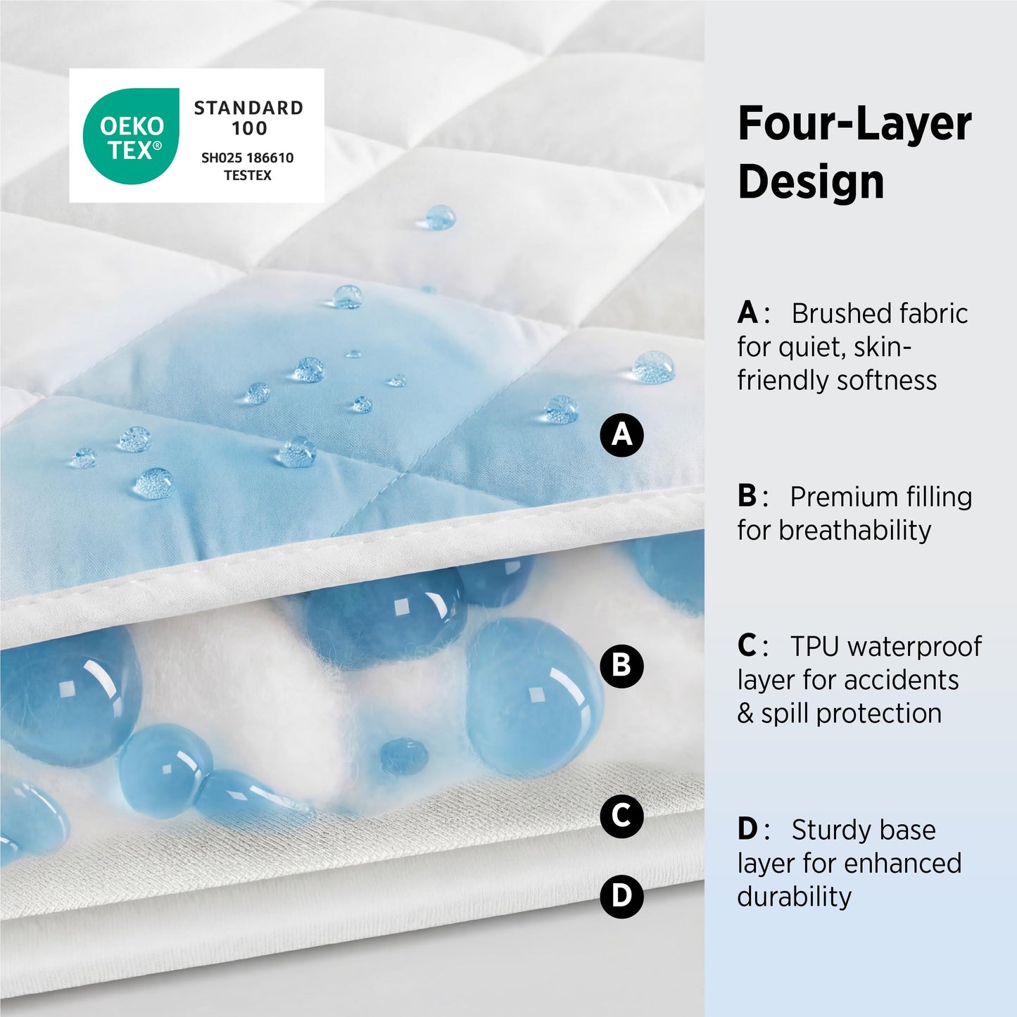 Bedsure Queen Mattress Protector, Quilted Waterproof Mattress Protector with Deep Pocket up to 22 Inches, Soft Breathable Noiseless Bed Pad Topper, Queen Bed Cover for Home, Bedroom, Hotel – White