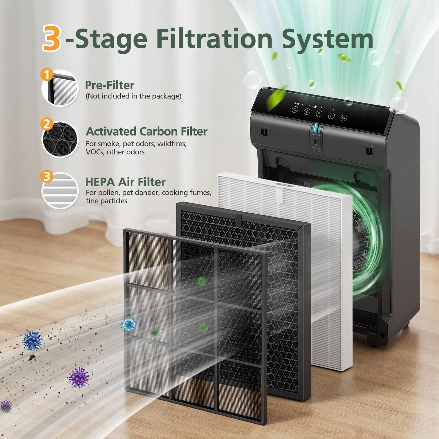 5510 5520 Replacement Filter Q Compatible with Winix 5510, 5520 PlasmaWave Air Purifi-ers, HEPA Air Filter + Activated Carbon Filter Combo for Dust Pollen Pet Smoke, 2+2 Pack