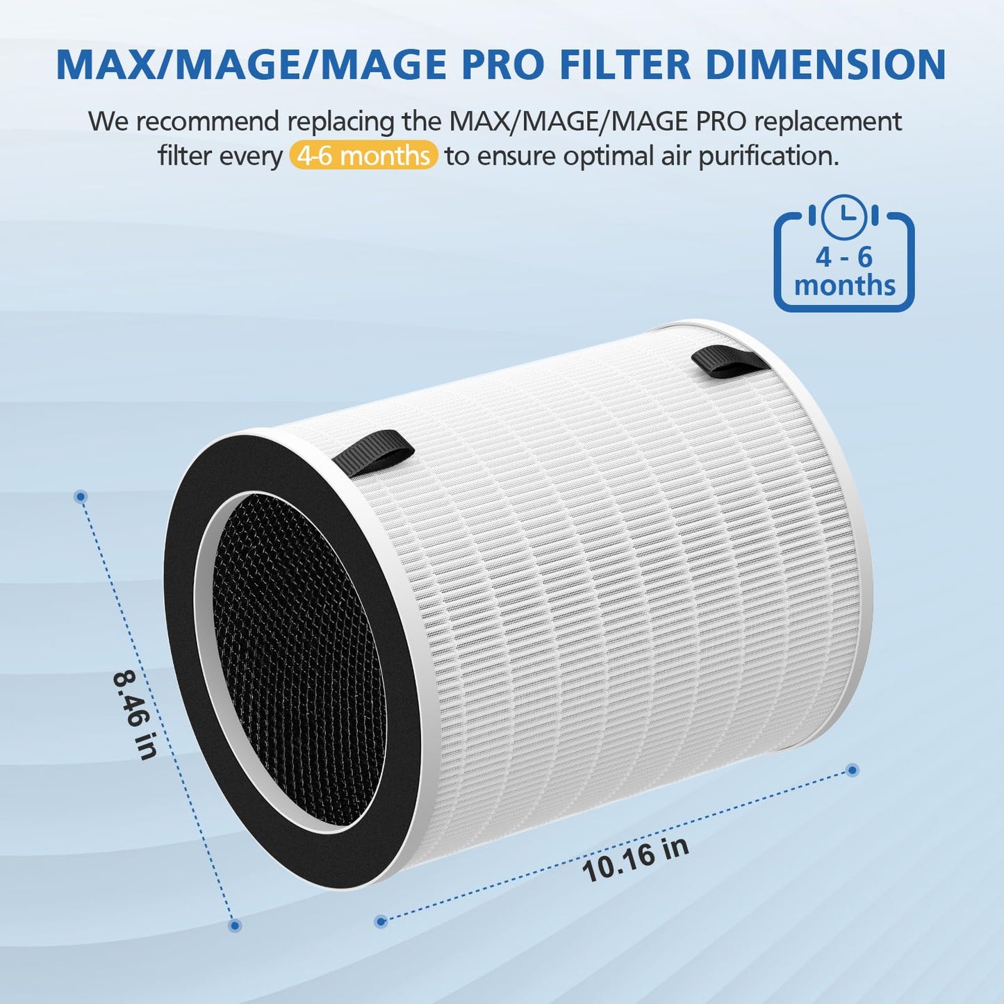 2 Pack Max/Mage/Mage Pro Replacement Filter Compatible with Afloia MAX/MAGE/MAGE PRO Purifier and Sans/Air-Honati/Compass Home Smart/Taylor Swoden/Cuckoo CAC-J1510FW/Rosewill RHAP-20001/20002