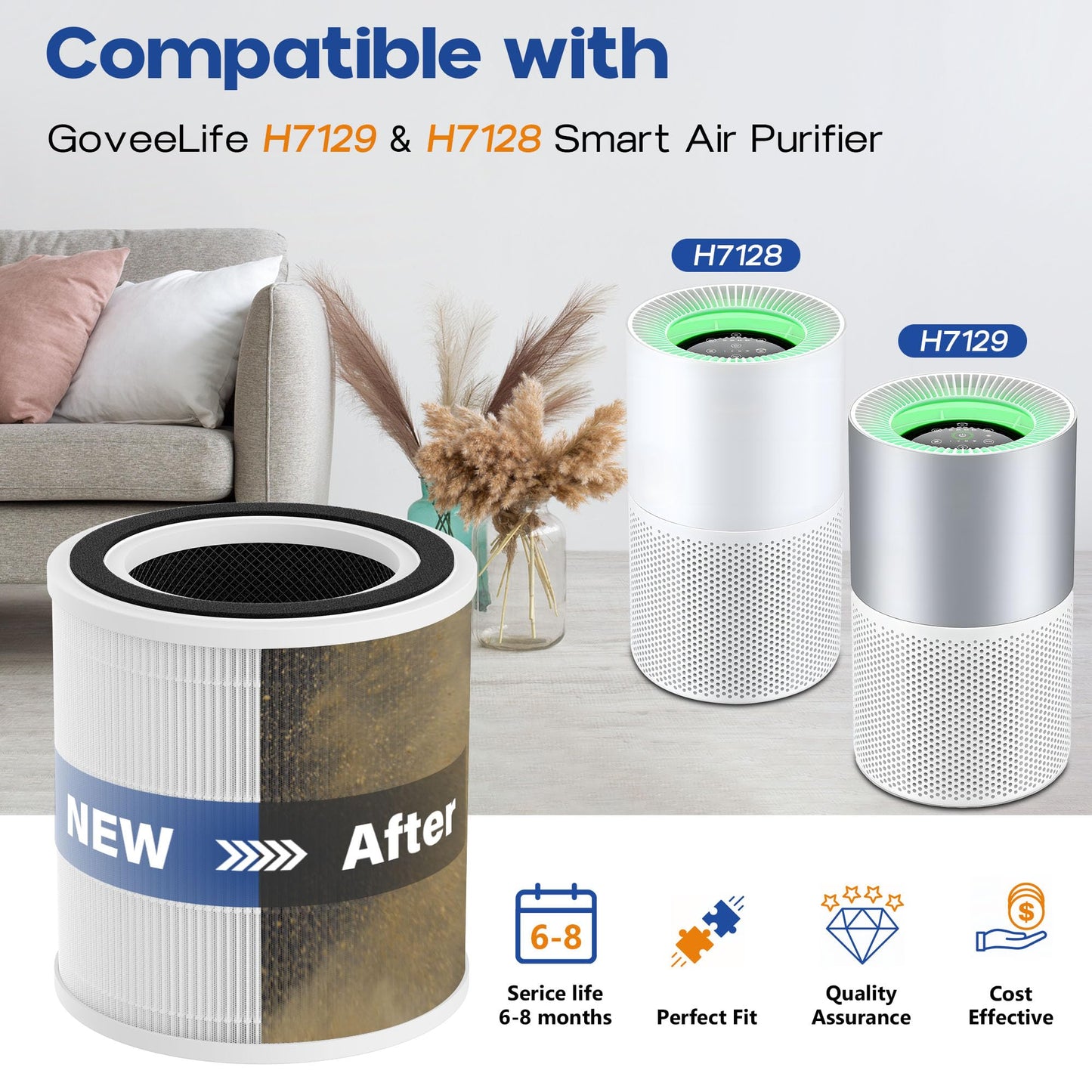 H7129 H7128 Replacement Filter Compatible with GoveeLife H7129 & H7128 Smart Air Purifiers, 3-in-1 H13 True HEPA Filters with Detachable Washable Nylon Pre-Filters, 2 Pack