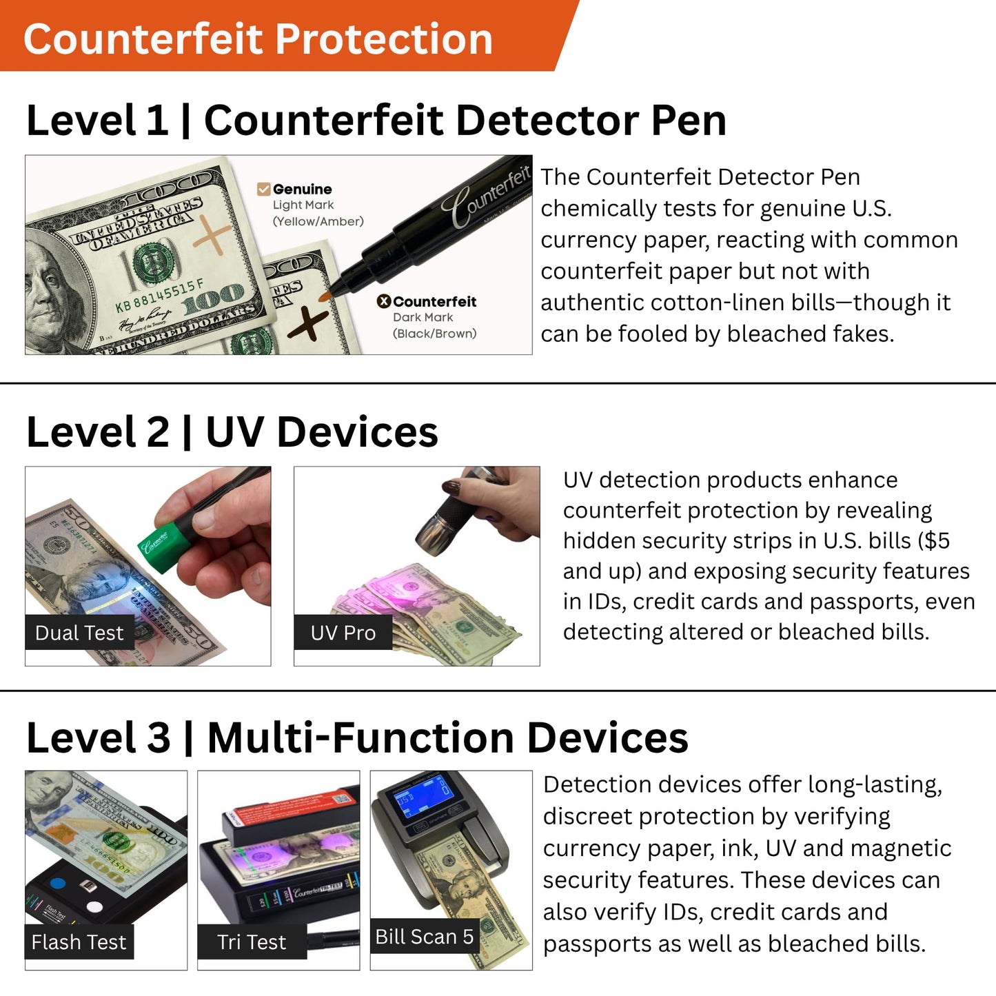 Dri Mark Tri Test - Counterfeit Bill Detector Machine w/AC Adapter - 3 Tests in 1 - Paper, Security Strip and Watermark Tests, Accurate Money Tester Machine with Counterfeit Detection Pen