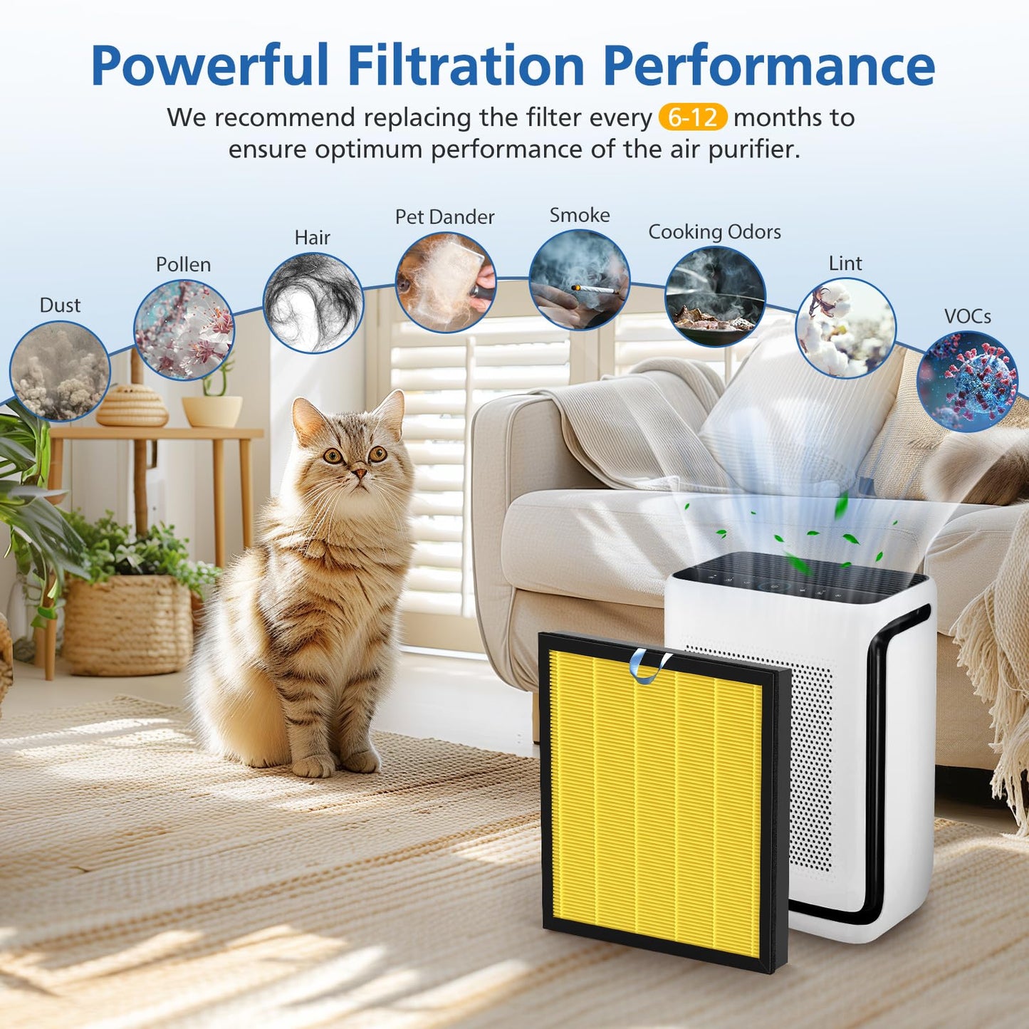 Vital 100S Pet Care Replacement Filter Compatible with LEVOIT Vital 100S Air Purifier, 3-in-1 HEPA Activated Carbon Vital 100S-P Filter, Vital 100S-RF-PA (LRF-V102-YUS), 2 Pack, Yellow