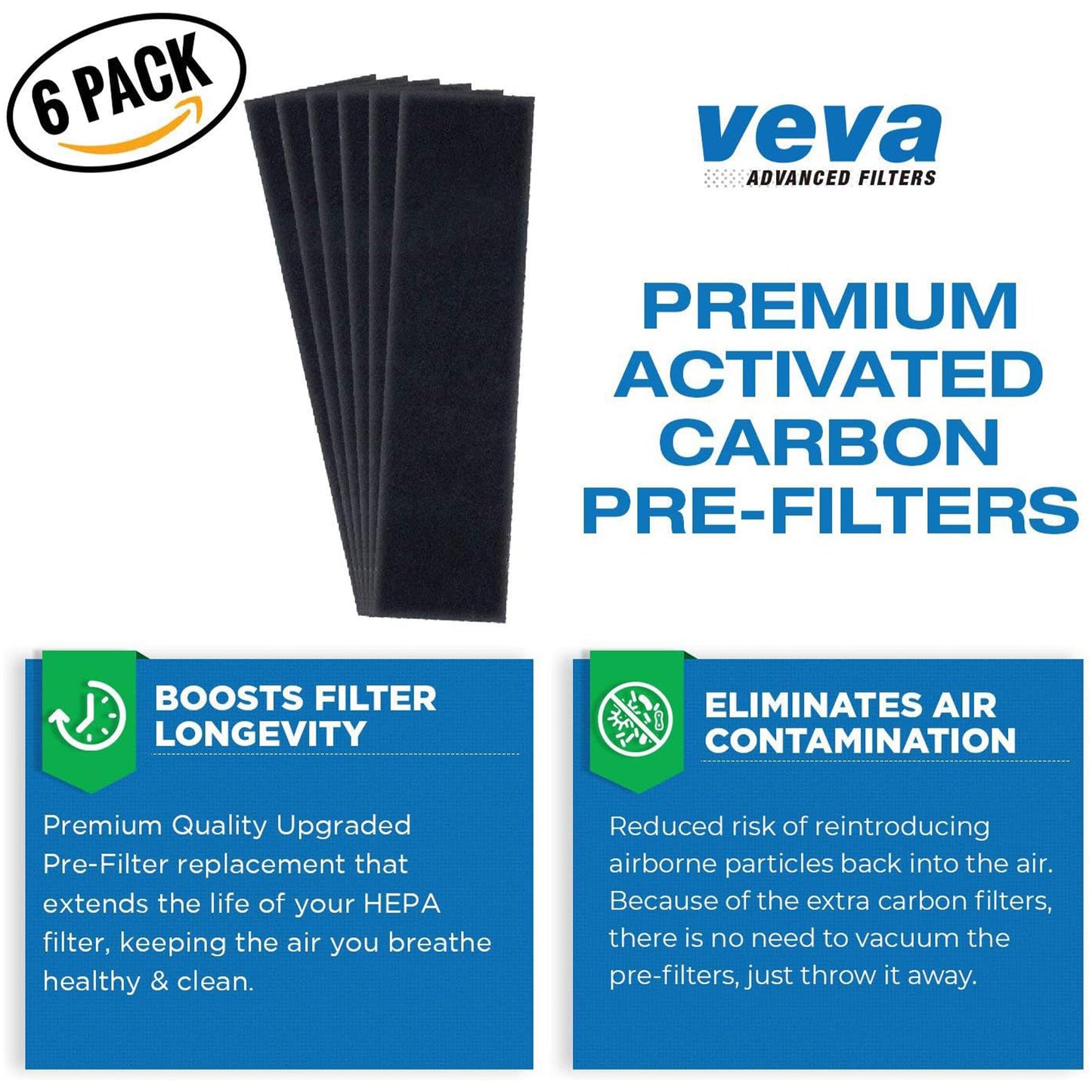 Veva 2 HEPA Air Filters & 6 Carbon Pre-Filters Replacement Filter C Compatible with Germguardian FLT5000/FLT5111 FLT5250PT, AC5000, AC5000E, AC5250PT, AC5350B, AC5350BCA, AC5350W, AC5300B