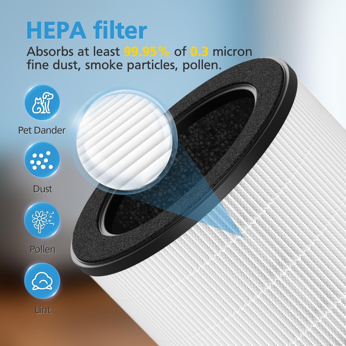 2 Pack Airmega 100 Replacement Filter Compatible with Coway Airmega 100 Air Purifier, 3-IN-1 Certified HEPA & Activated Carbon with Deodorization Filter