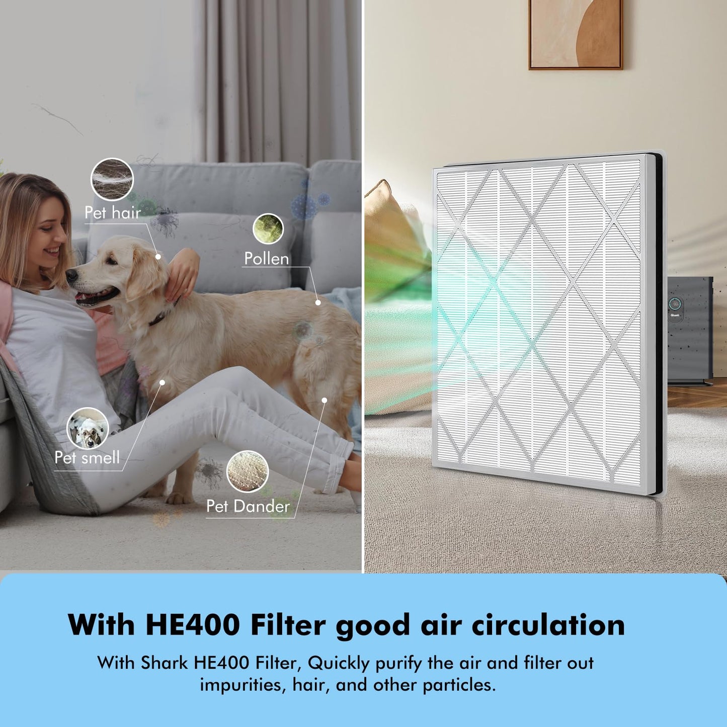 FFAC 2 Pack HE401 Filter Replacement for Shark Air Purifier 4-Fan Model, HE402 HEPA Filter Compatible with Shark HE401 HE402 HE405 Air Purifier, Part HE4FKPET