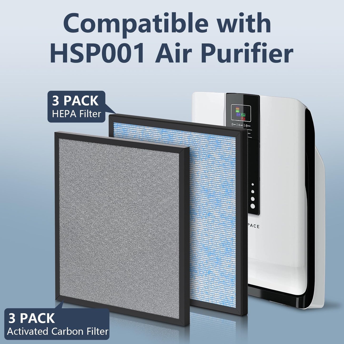 HSP001 Filter Replacement Compatible with Hathaspace Smart HSP001 Air Purifier, H13 HEPA Air Purifier Replacement Filter Set with Activated Carbon Pre-Filters, 3 HEPA + 3 Pre-Filters