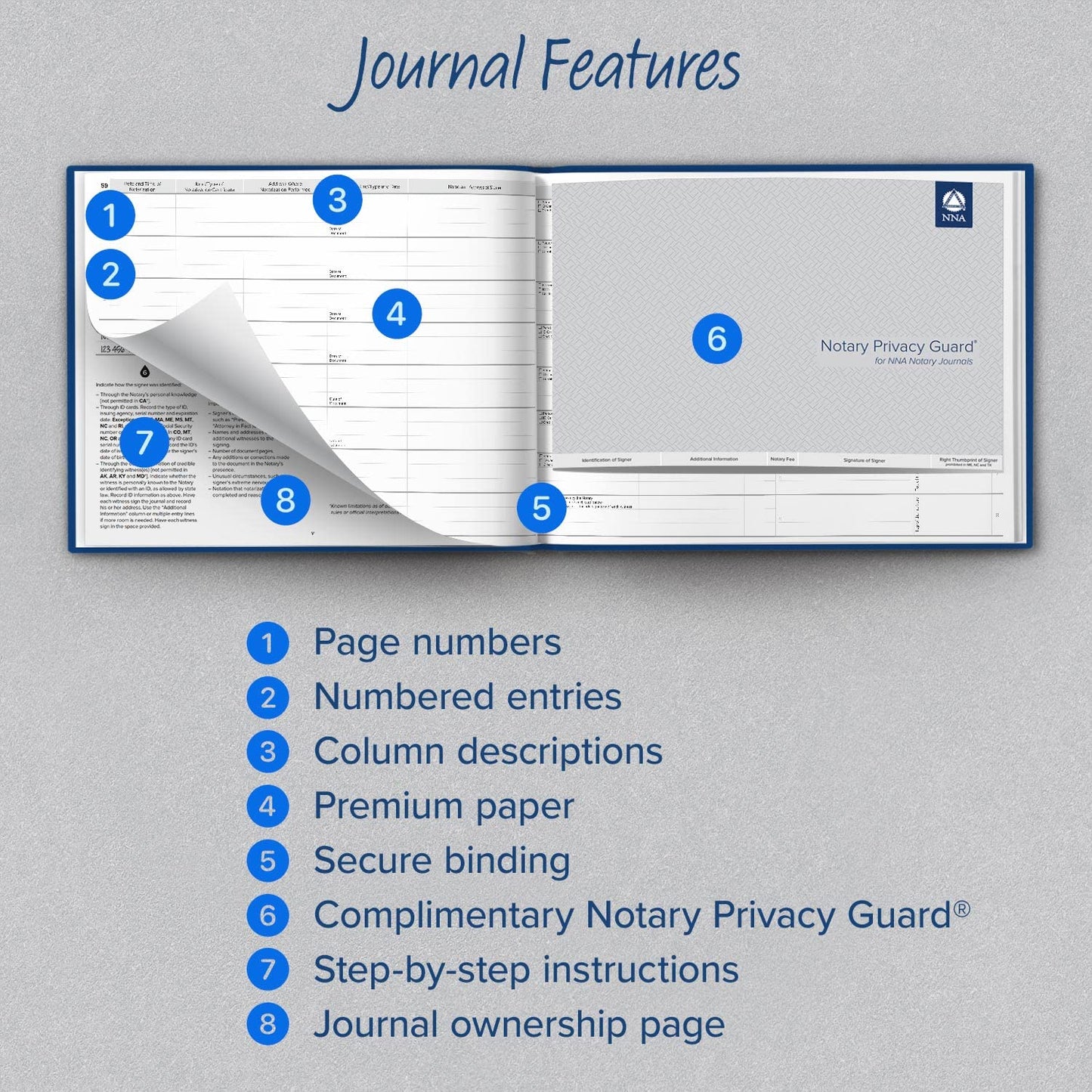 National Notary Association Basic Notary Journal - Essential Softcover Journal with Complimentary Privacy Guard Included - 122 Pages with 488 Labeled Entry Fields – 10 7/8" W x 8 7/16" H - Blue…