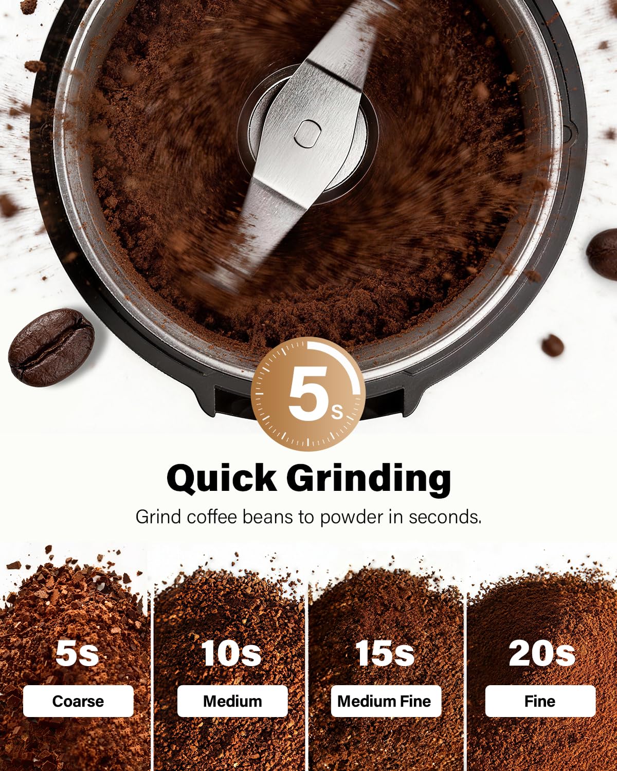 SHARDOR Coffee Grinder Electric, Spice, Herb, Grinder for Coffee Bean Spices and Seeds with 2 Removable Stainless Steel Bowls, Black