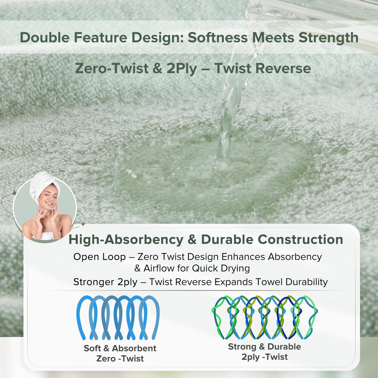 Comfort Spaces Luxury Bath Towel Set of 12 - 4 Large, 4 Hand, 4 Washcloths, 100% Cotton Quick Dry, Zero Twist, Soft Lightweight, Seafoam Green
