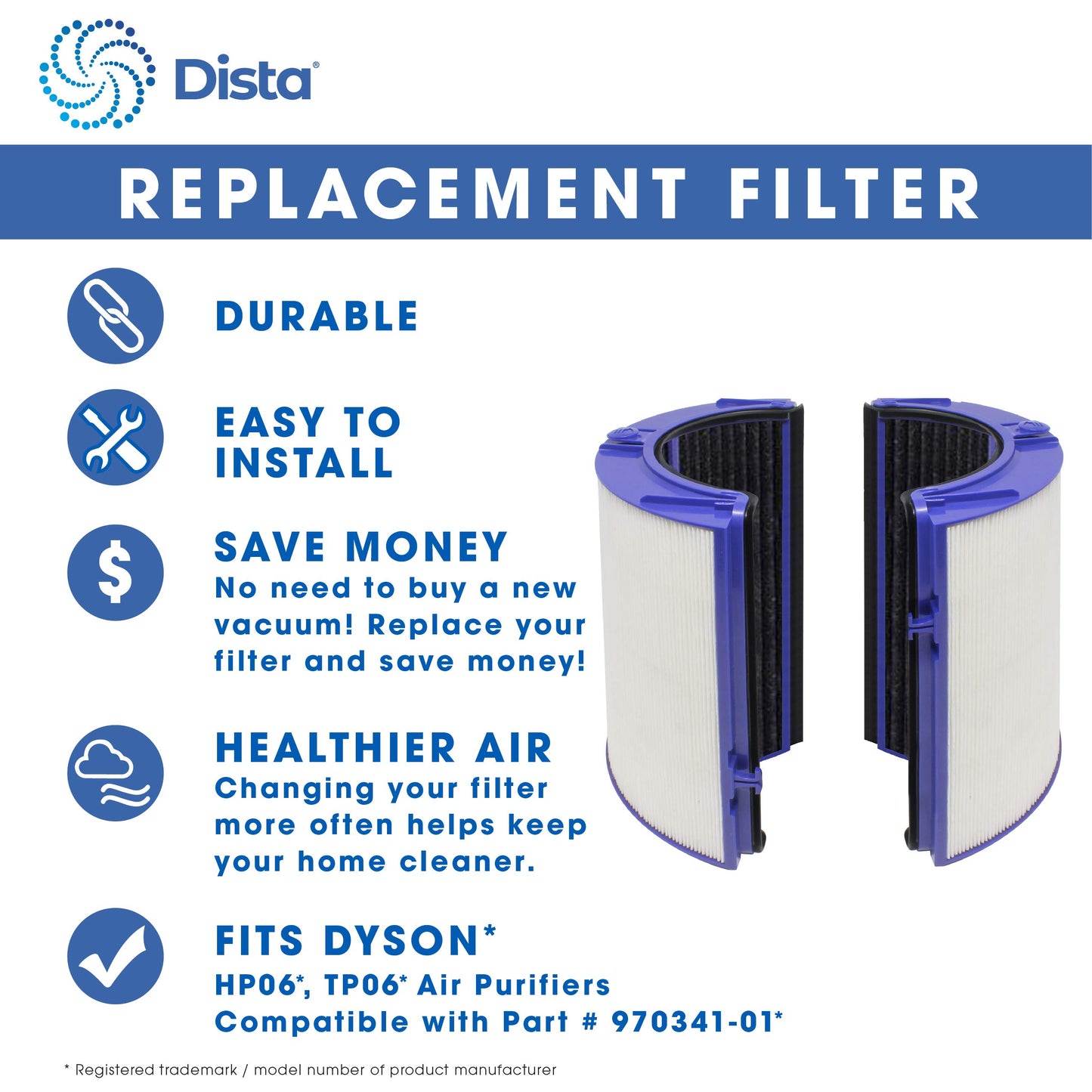 2 Premium Combi 360 Glass Filter Compatible with Dyson Pure Air Purifier Model PH01 PH02 PH03 PH3A PH04 TP06 HP06 TP07 HP07 TP7A TP09 HP09 TP10 HP10 HP4B. 970341-01 965432-01.