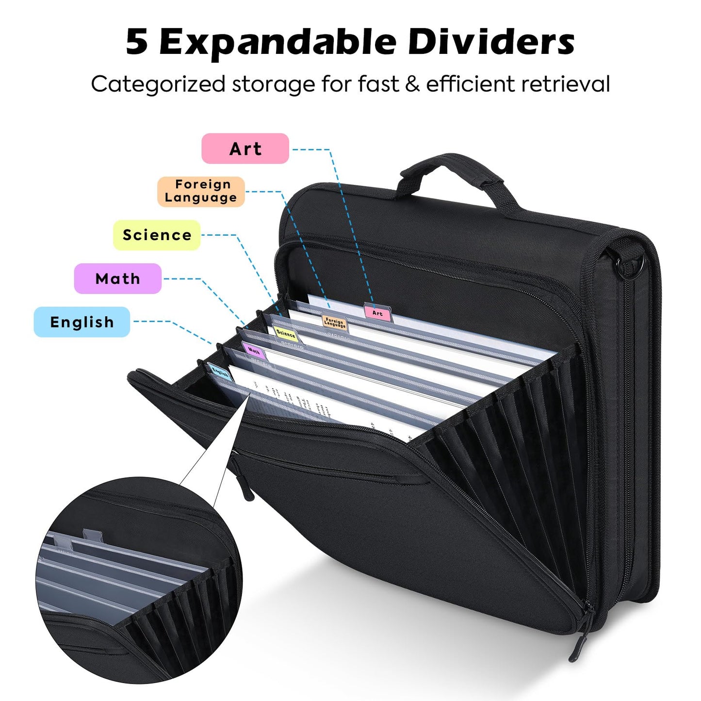 MoKo Zipper Binder, 2 Inch 3 Ring Binder with Multi-Pocket, 500 Sheet Capacity 5 Tab Expanding File Folder, Zipper Bag for School Office, Handle & Shoulder Strap, Black