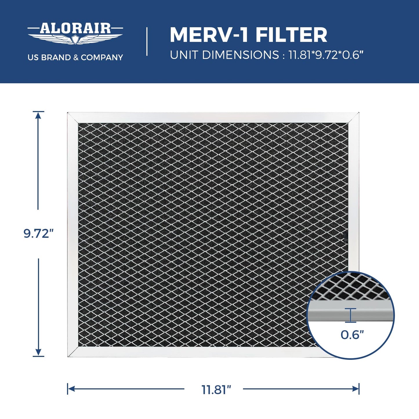 ALORAIR MERV-1 Filter Replacement Set for Crawl Spaces Dehumidifiers Galaxy 60 / Galaxy 60P / Galaxy 85P