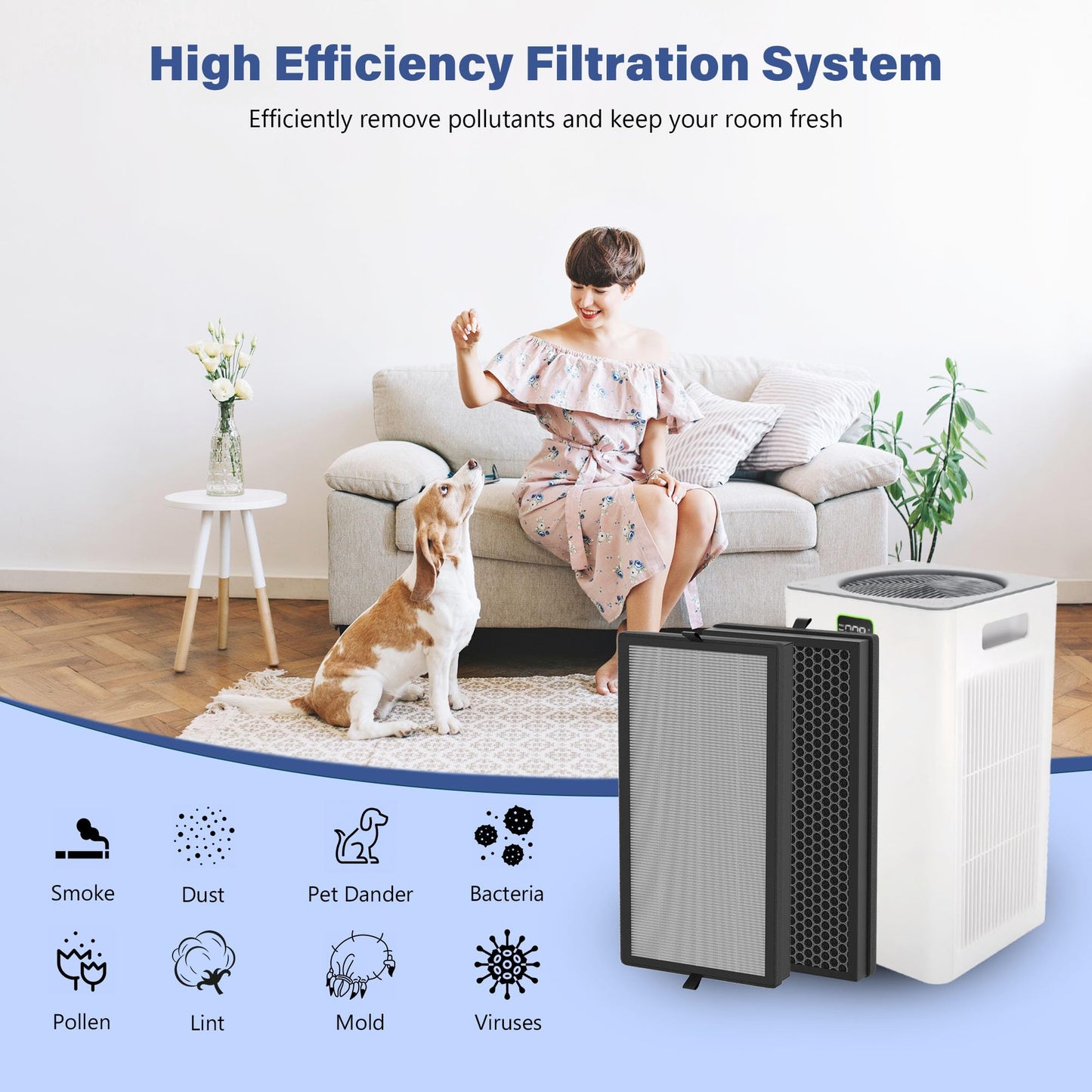 FCFMY 4 Pcs (2 Sets) KF310 True HEPA Filter Replacement Compatible with Kenmore 1500e Series Air Cleaner Purifier PM3020, Part # KF310