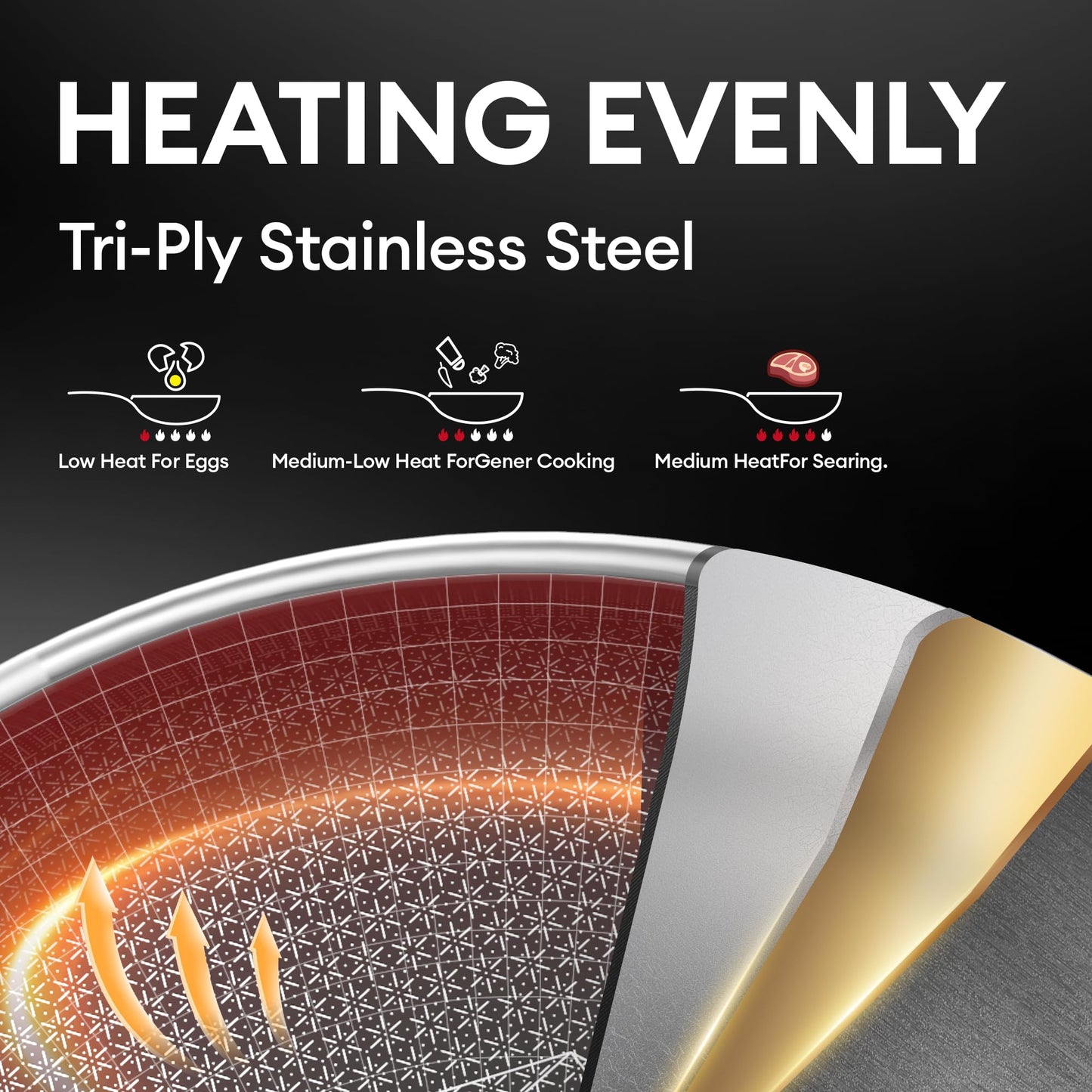 COOKER KING 12-Inch Stainless Steel Pan, Hybrid Nonstick Frying Pan, Skillet, 3-Ply Clad Cookware, Even Heat Distribution, Dishwasher & Oven Safe, with Stay-Cool Handle, Induction Compatible