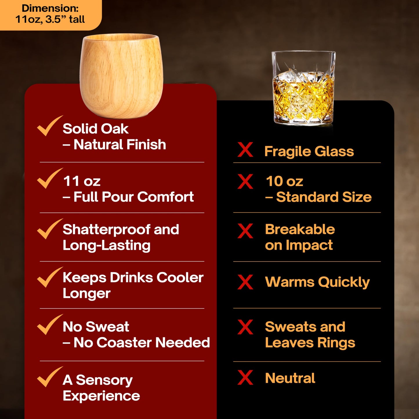 Oaksip The Original Wooden Bourbon Drinking Glass Bourbon Gifts for Men | Finished Wooden Old Fashioned Glass | Great Whiskey Gifts for Men, Dad, or Brother (2 Pack)