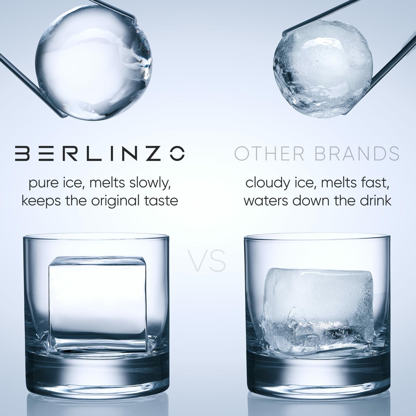 Berlinzo Premium Clear Ice Ball & Cube Maker Mold - Best Gift for Dad & Whiskey Lover - Combo 2+2 Crystal Clear 2.1" Ice Cubes & 2.4" Large Ice Balls - Pure Round Ice Spheres & Squares (Non-electric)